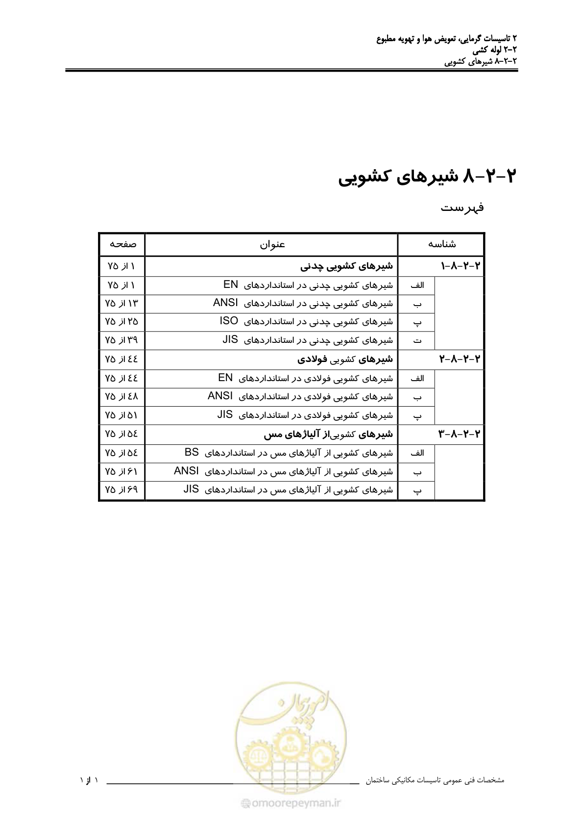 صفحه 374 از 710