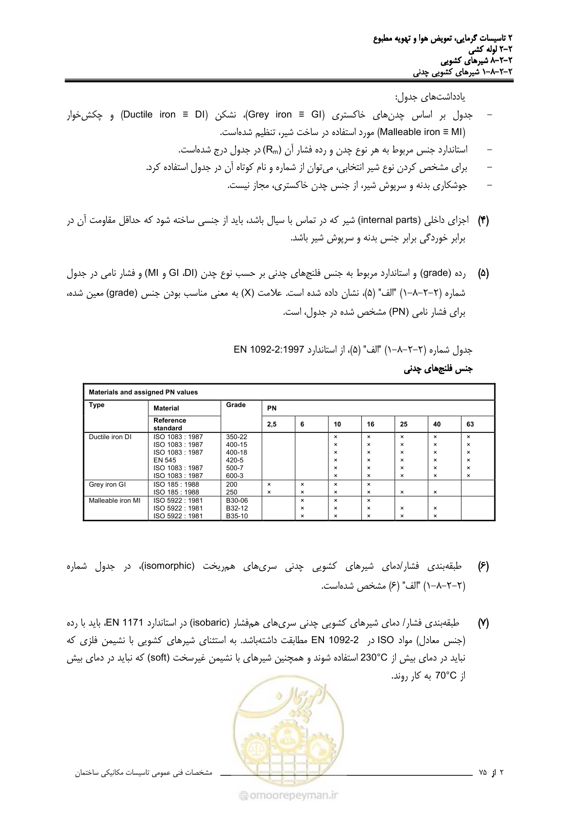 صفحه 376 از 710