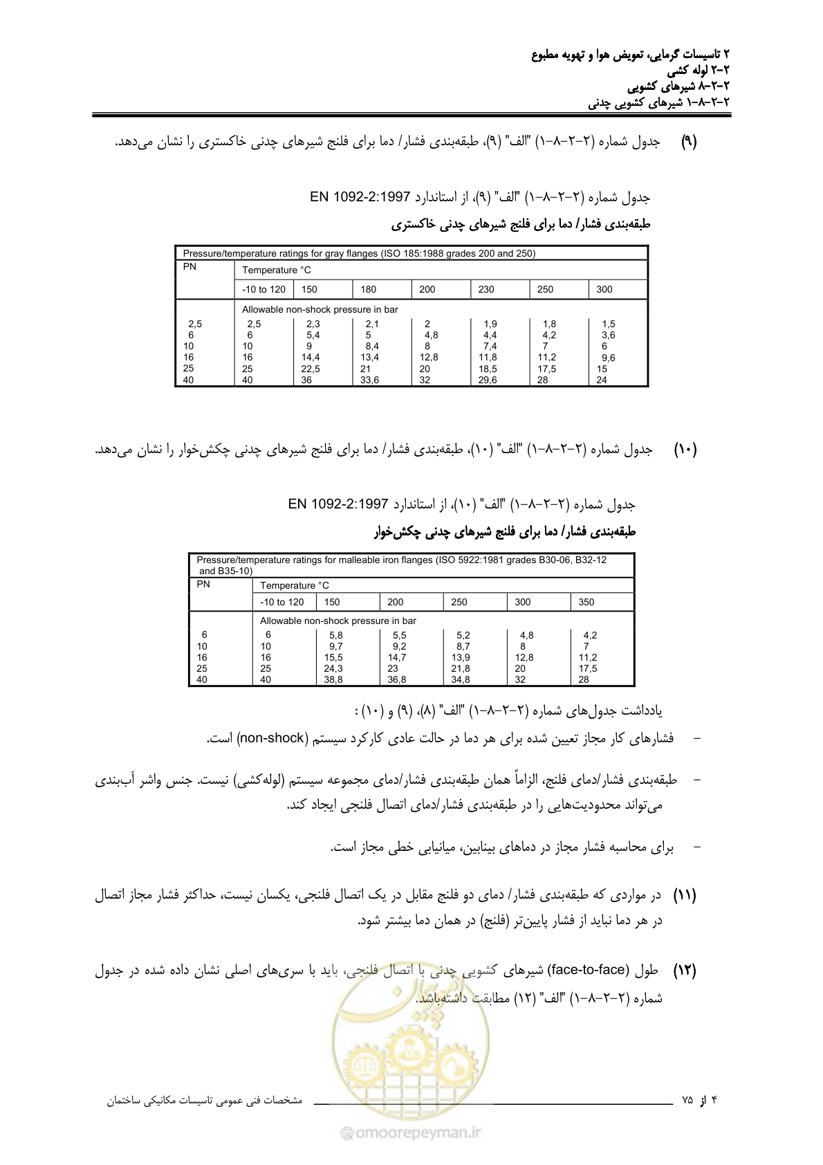 صفحه 378 از 710