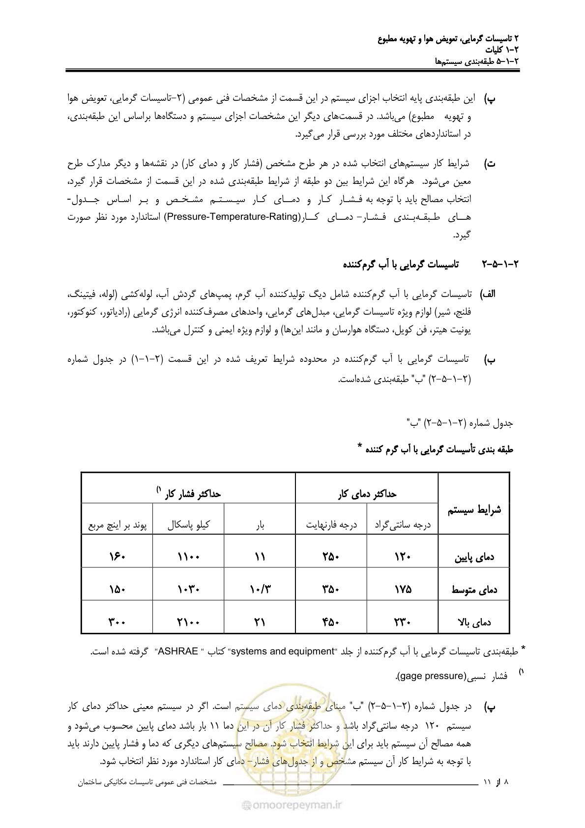 صفحه 38 از 710