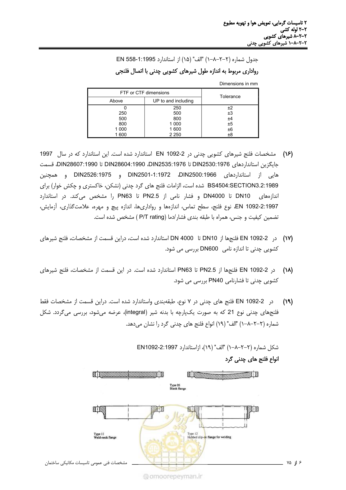 صفحه 380 از 710