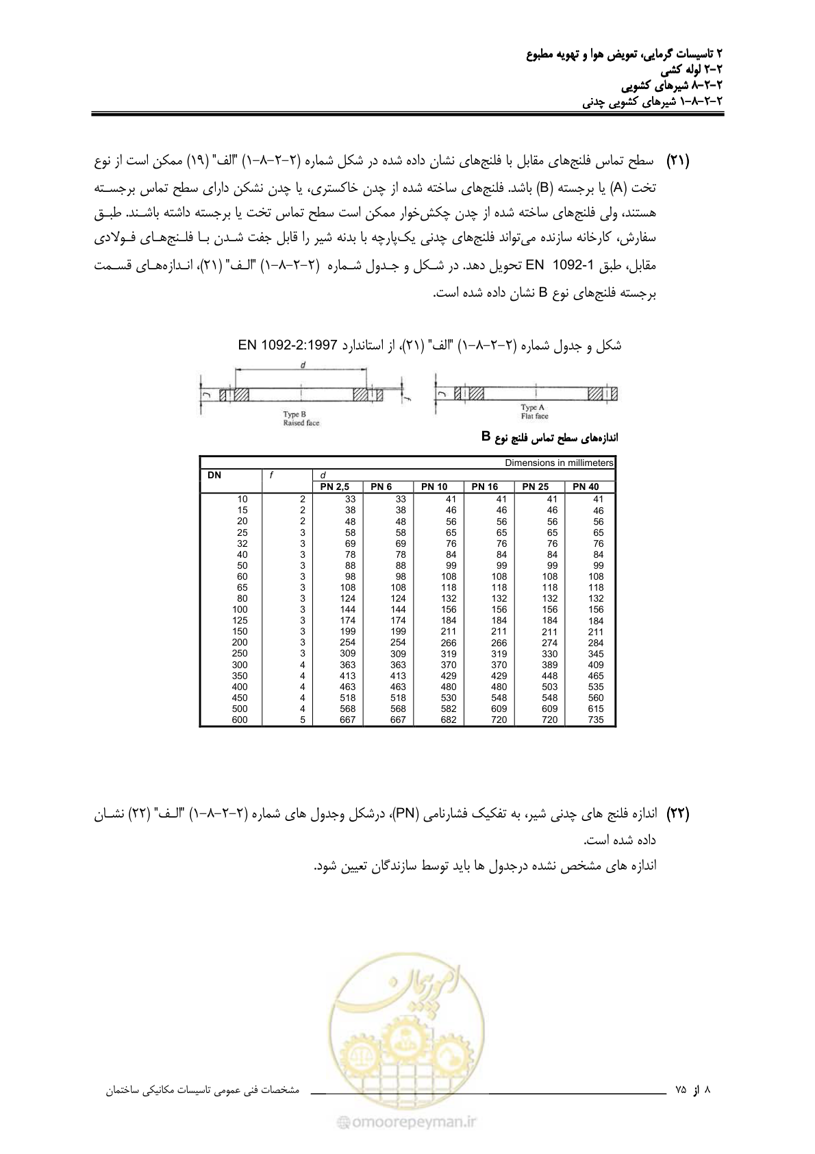 صفحه 382 از 710