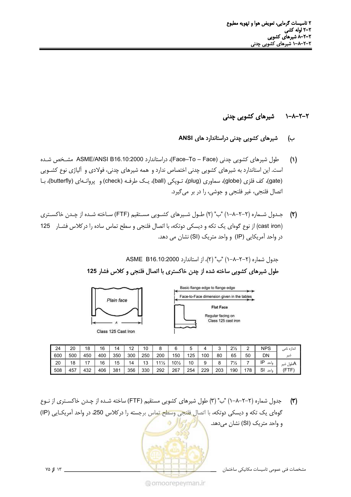 صفحه 387 از 710