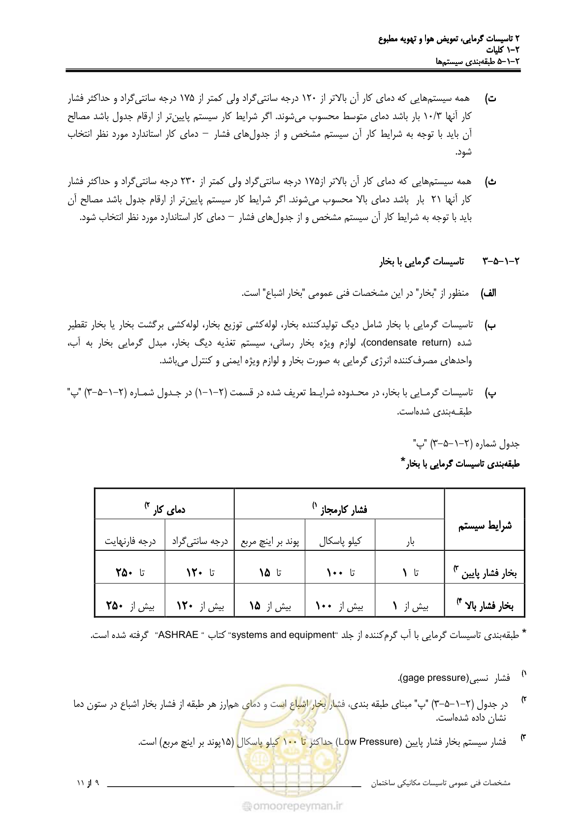 صفحه 39 از 710