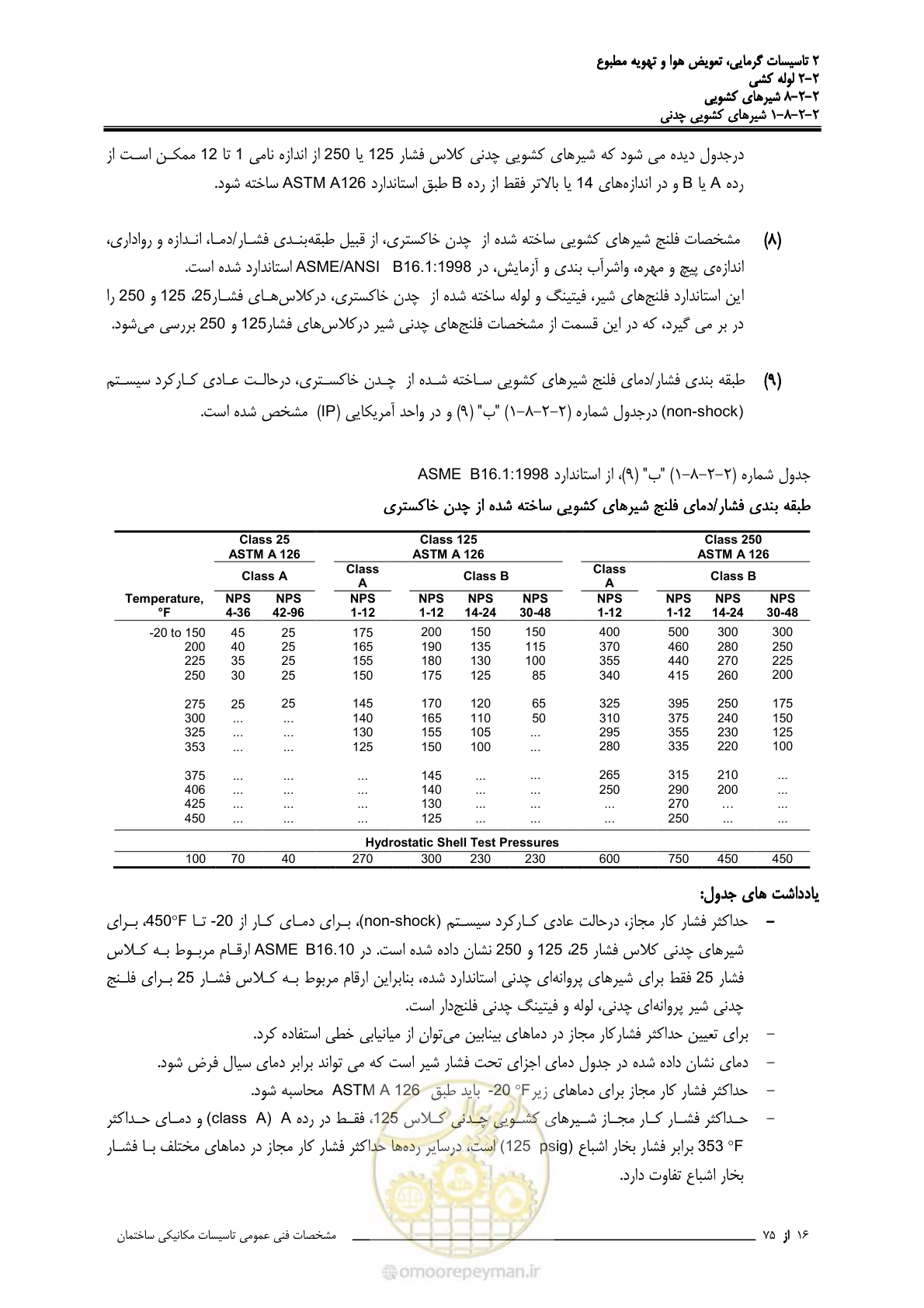 صفحه 390 از 710