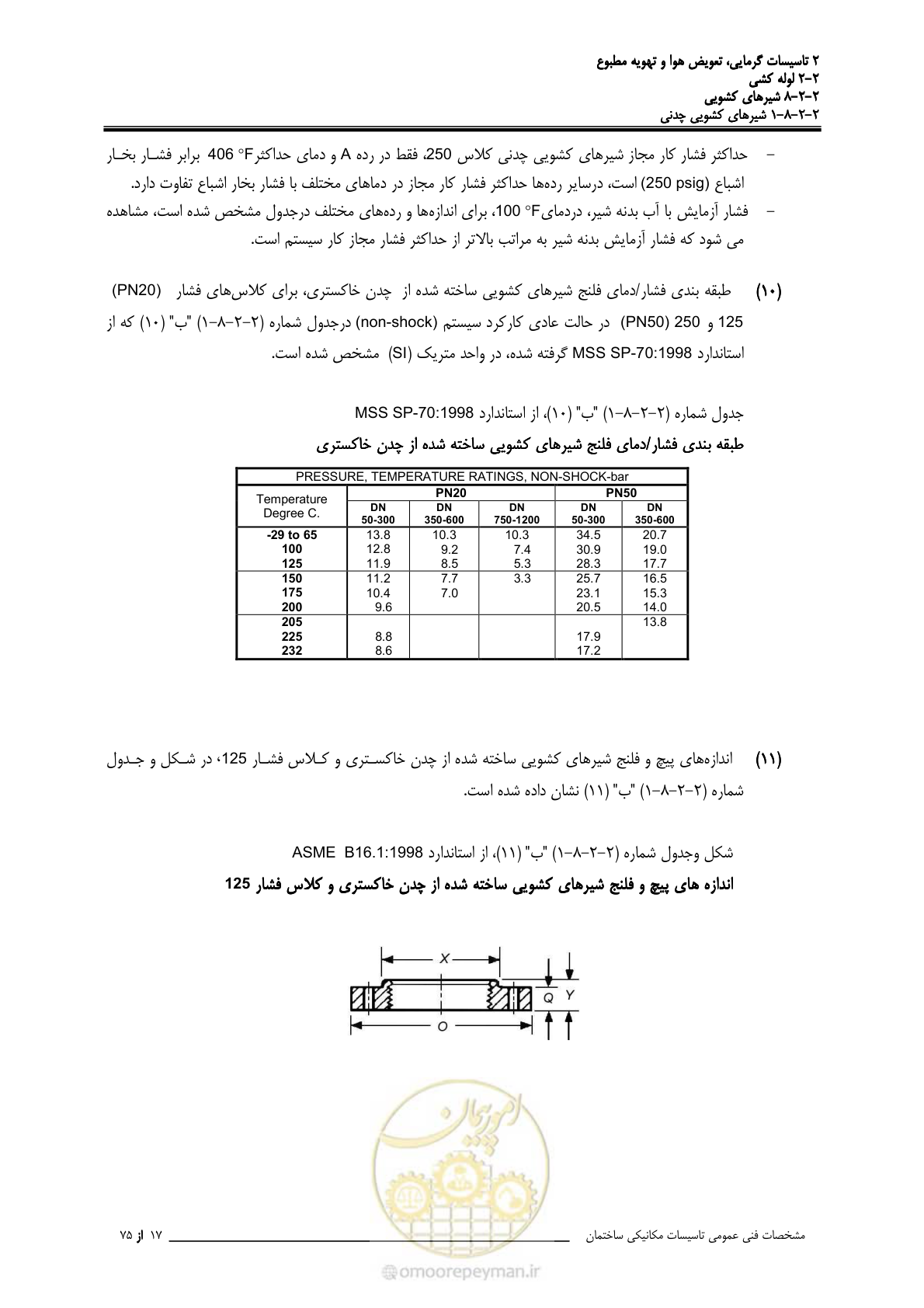 صفحه 391 از 710