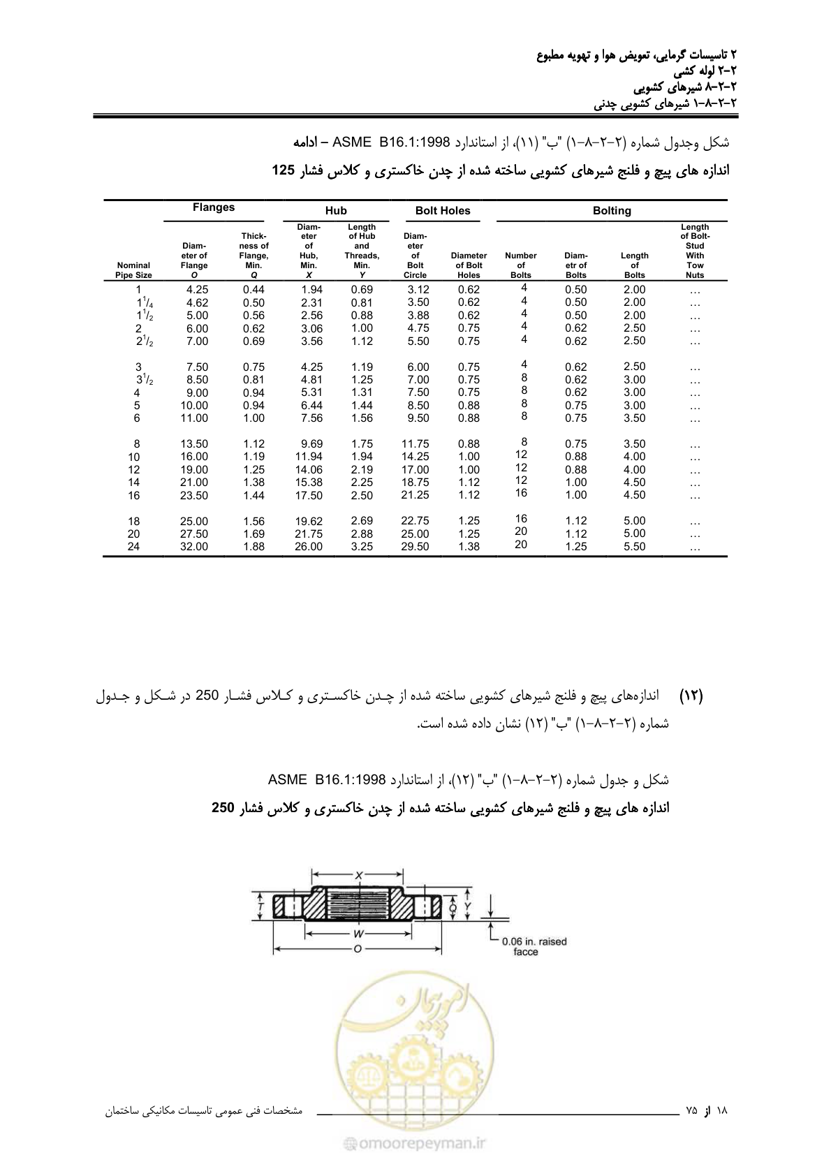 صفحه 392 از 710