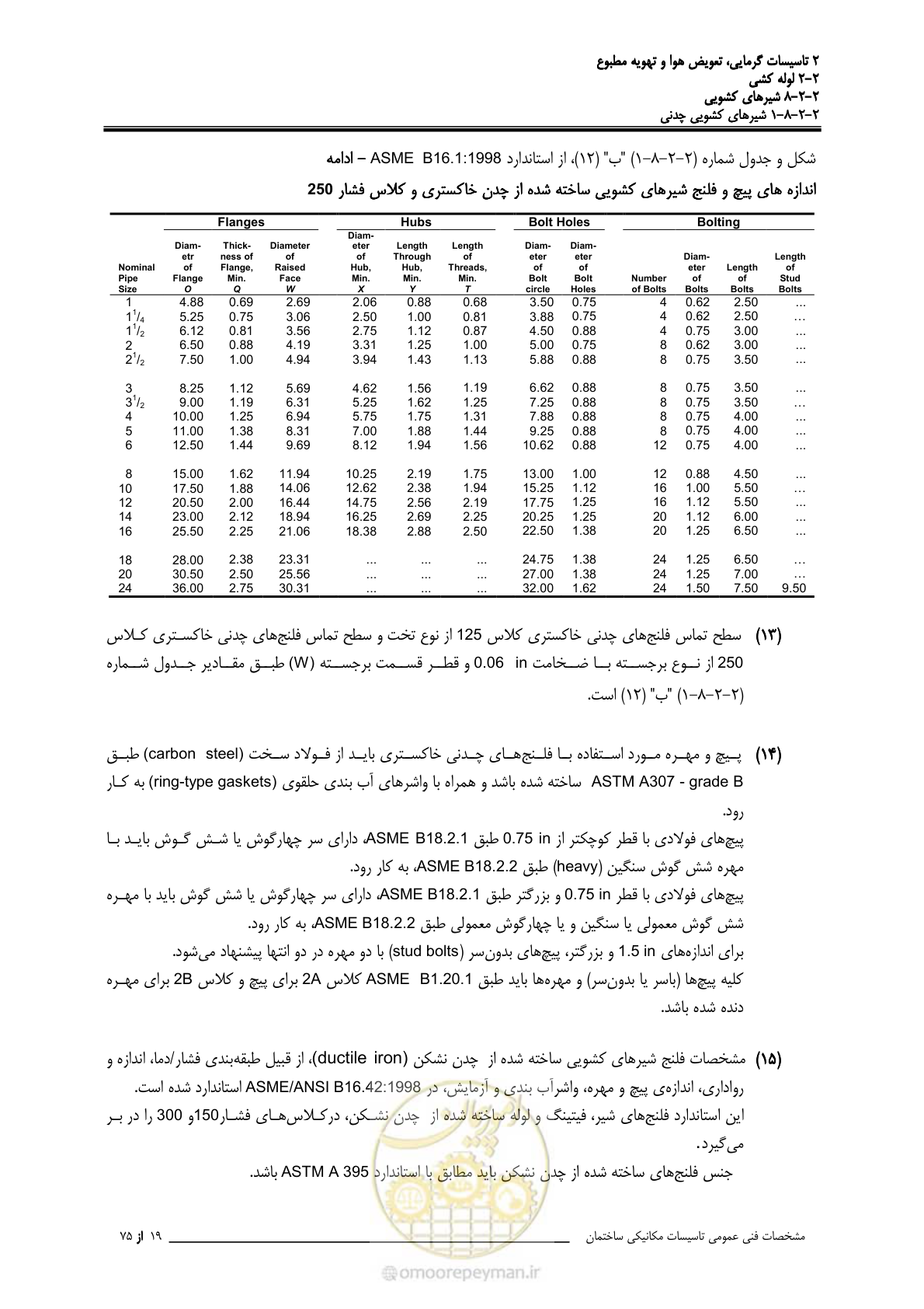 صفحه 393 از 710