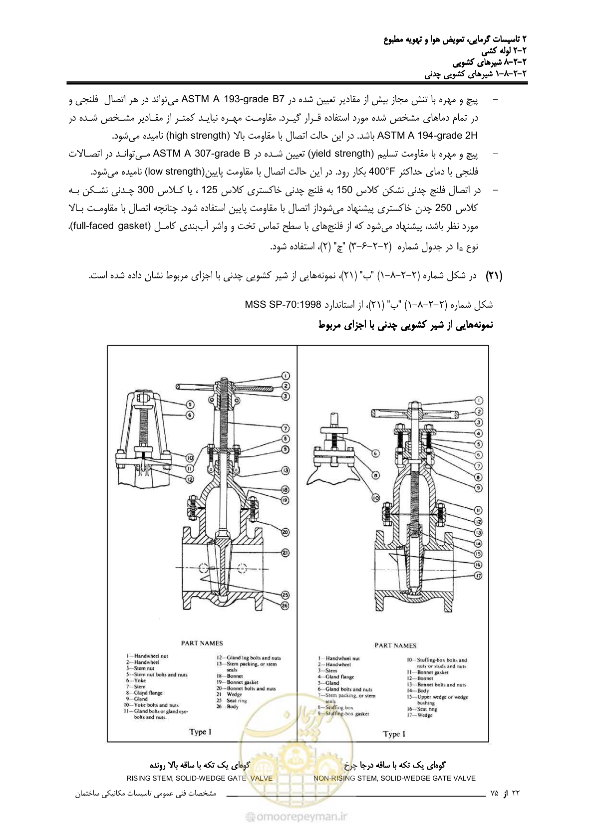 صفحه 396 از 710