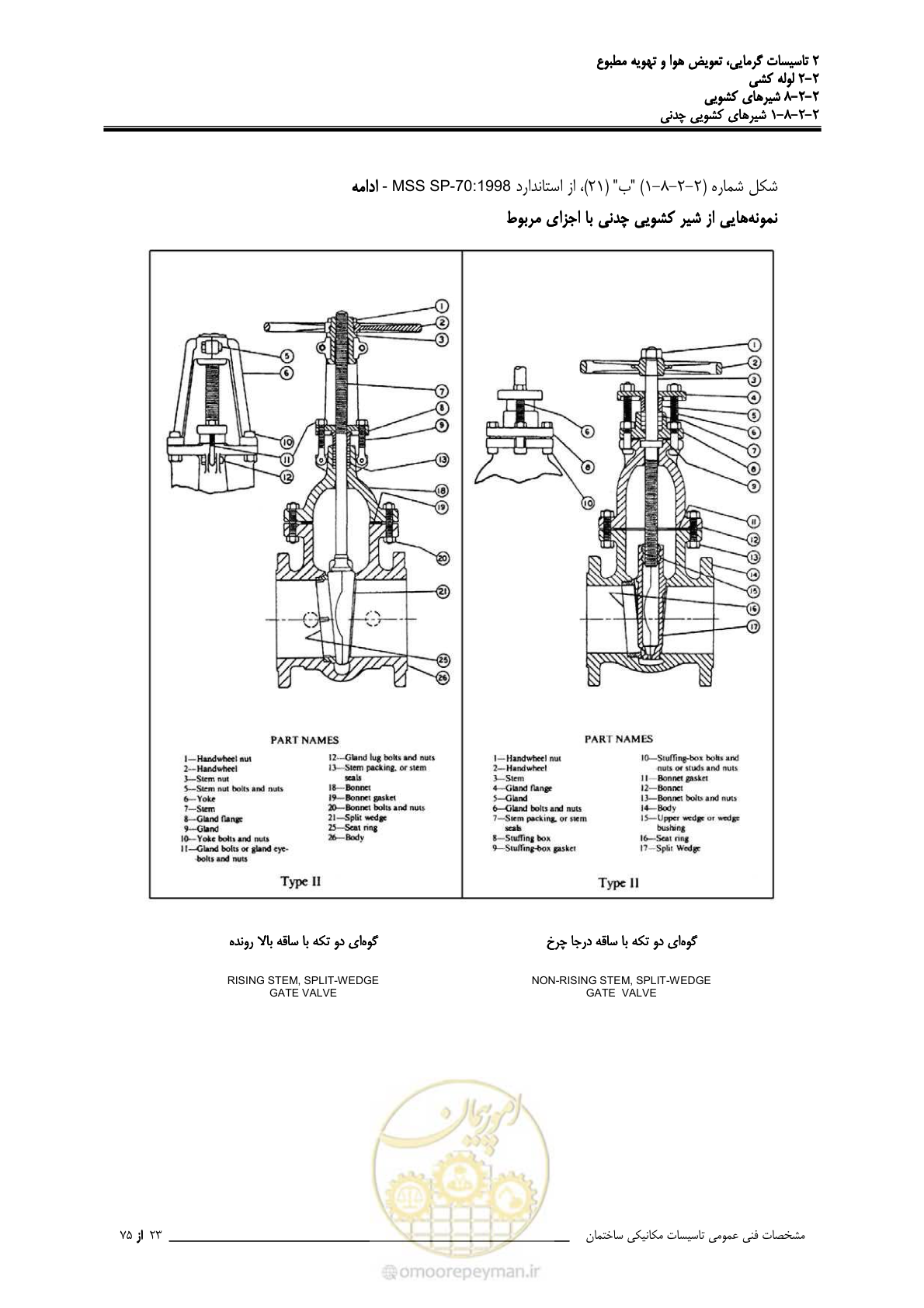 صفحه 397 از 710