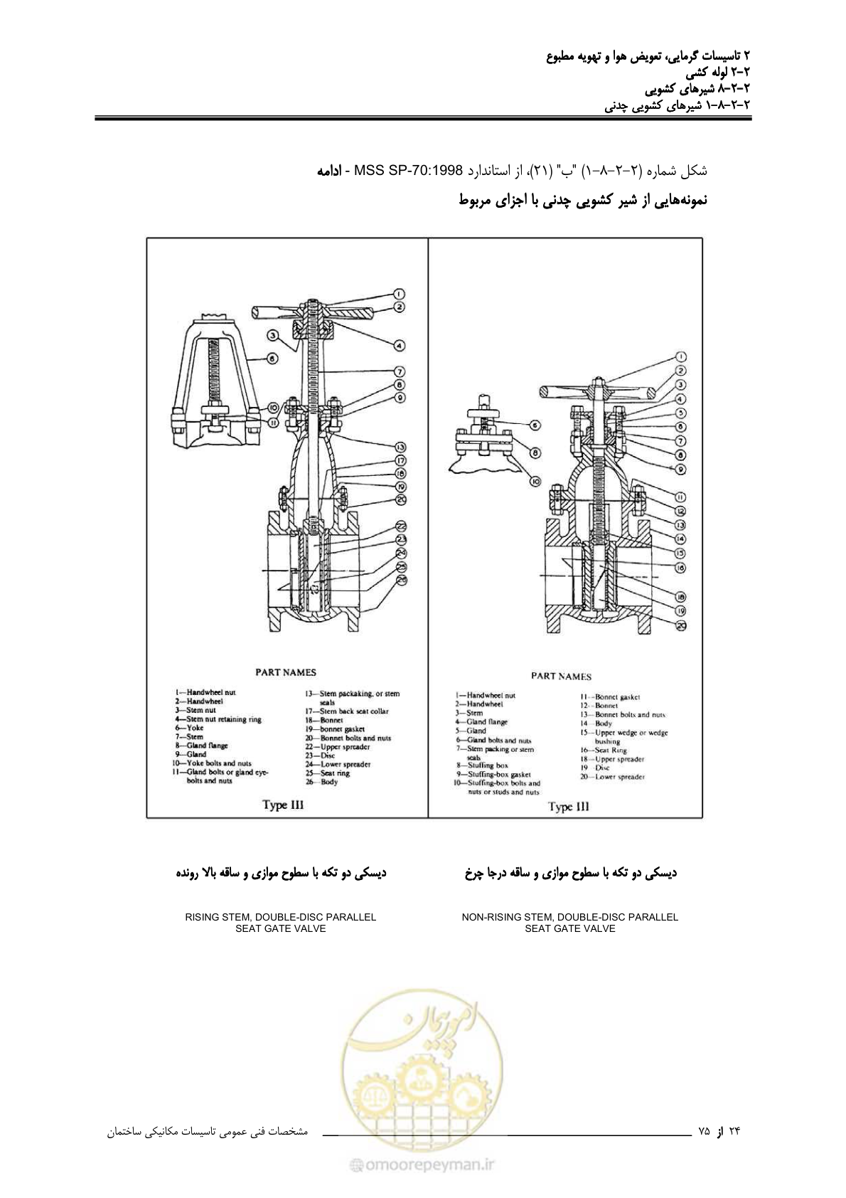 صفحه 398 از 710