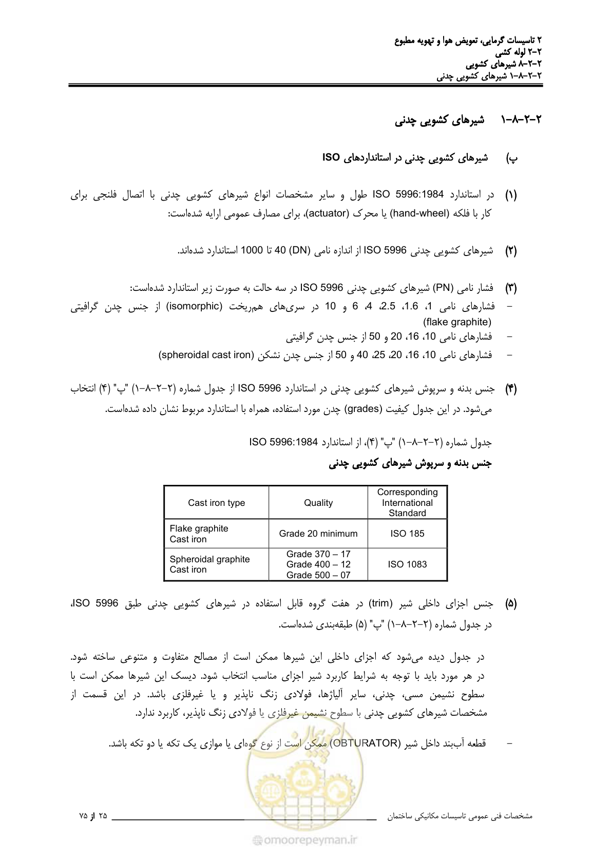 صفحه 399 از 710