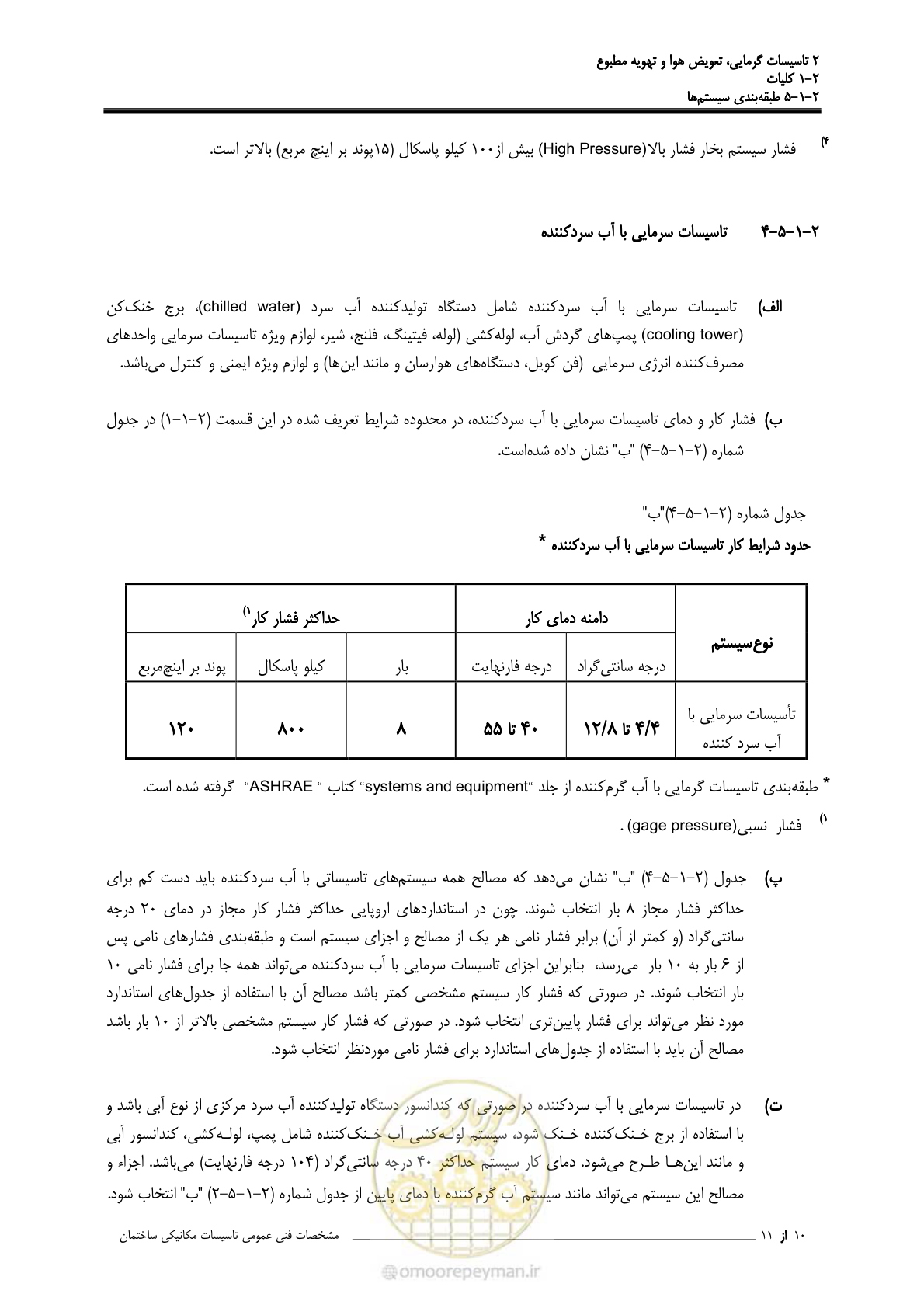 صفحه 40 از 710