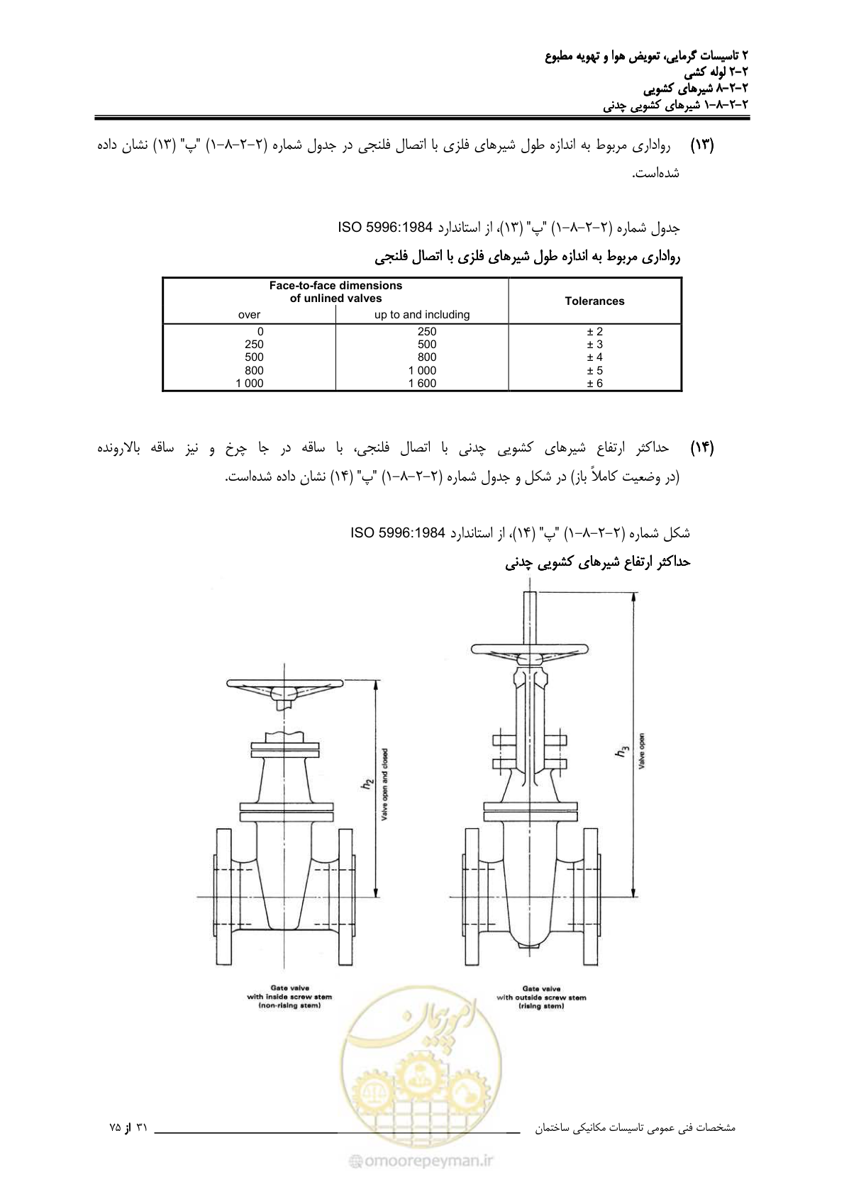 صفحه 405 از 710