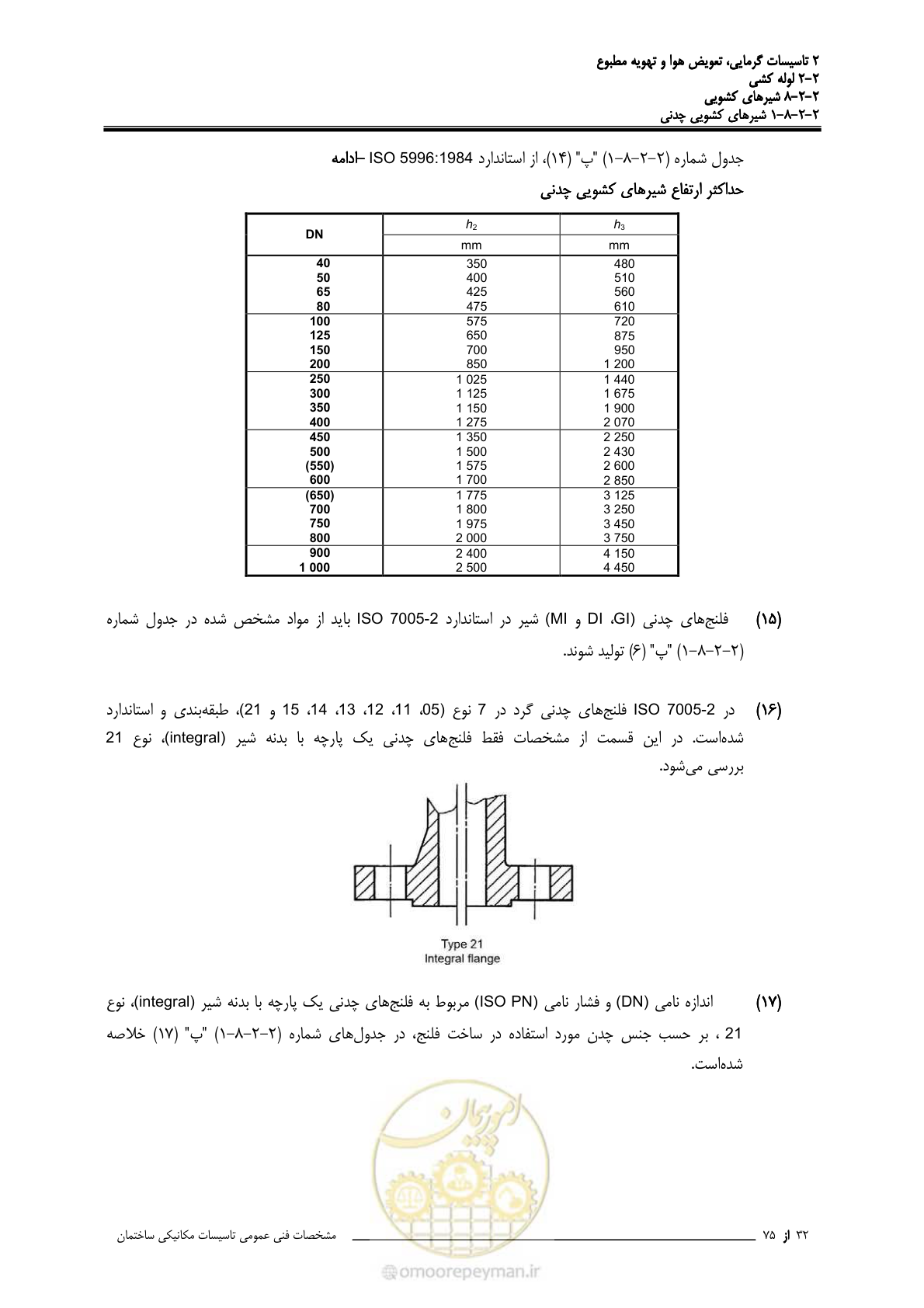 صفحه 406 از 710