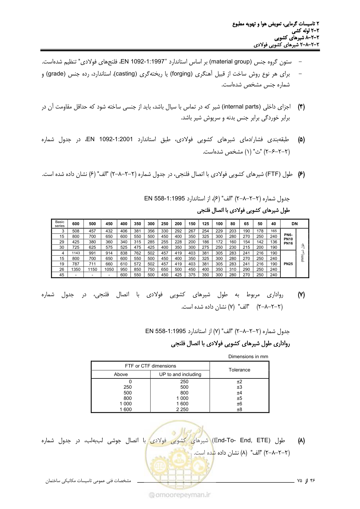 صفحه 420 از 710