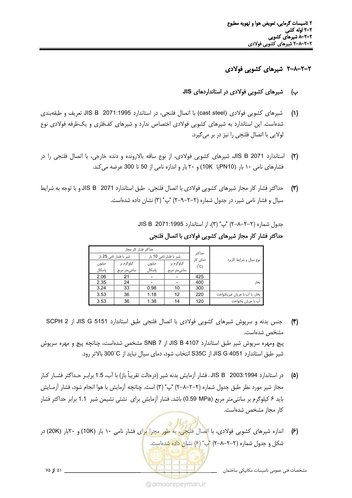 صفحه 425 از 710