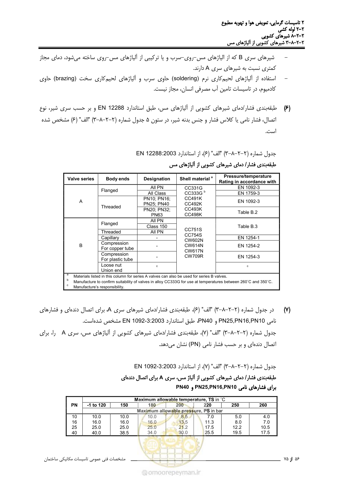 صفحه 430 از 710