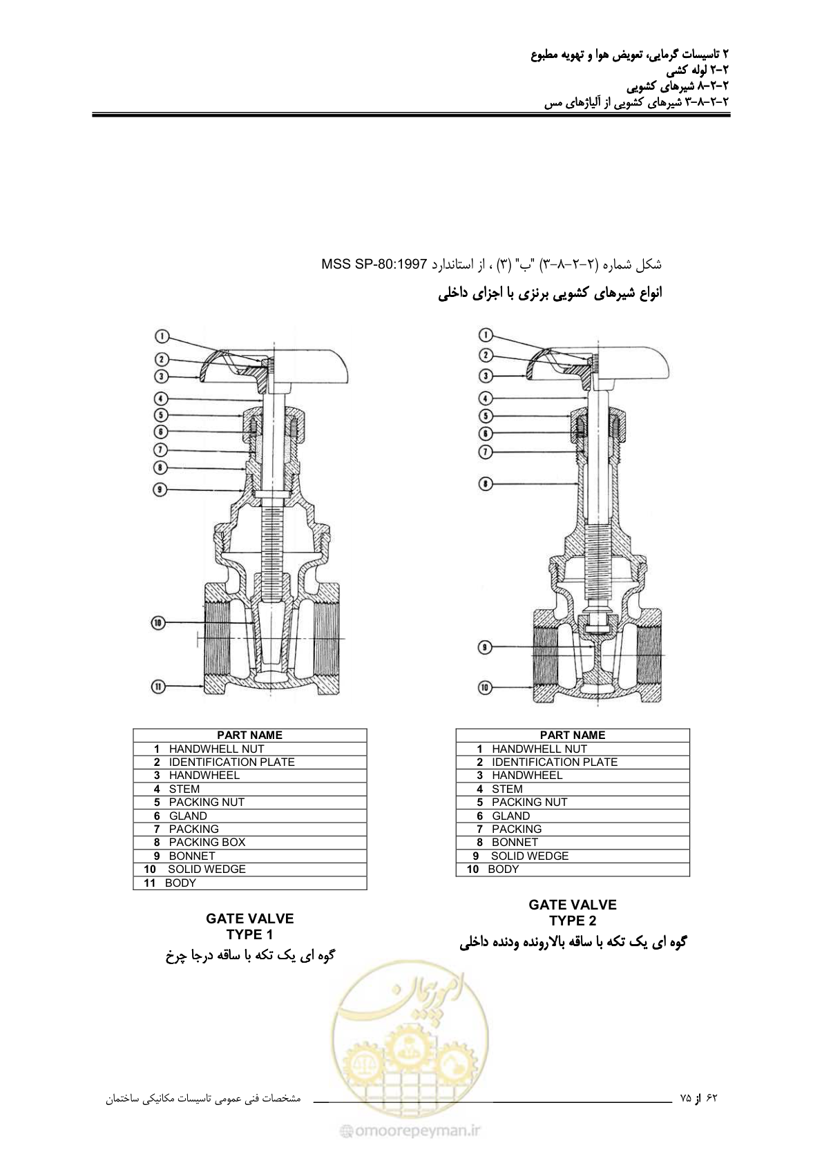 صفحه 436 از 710
