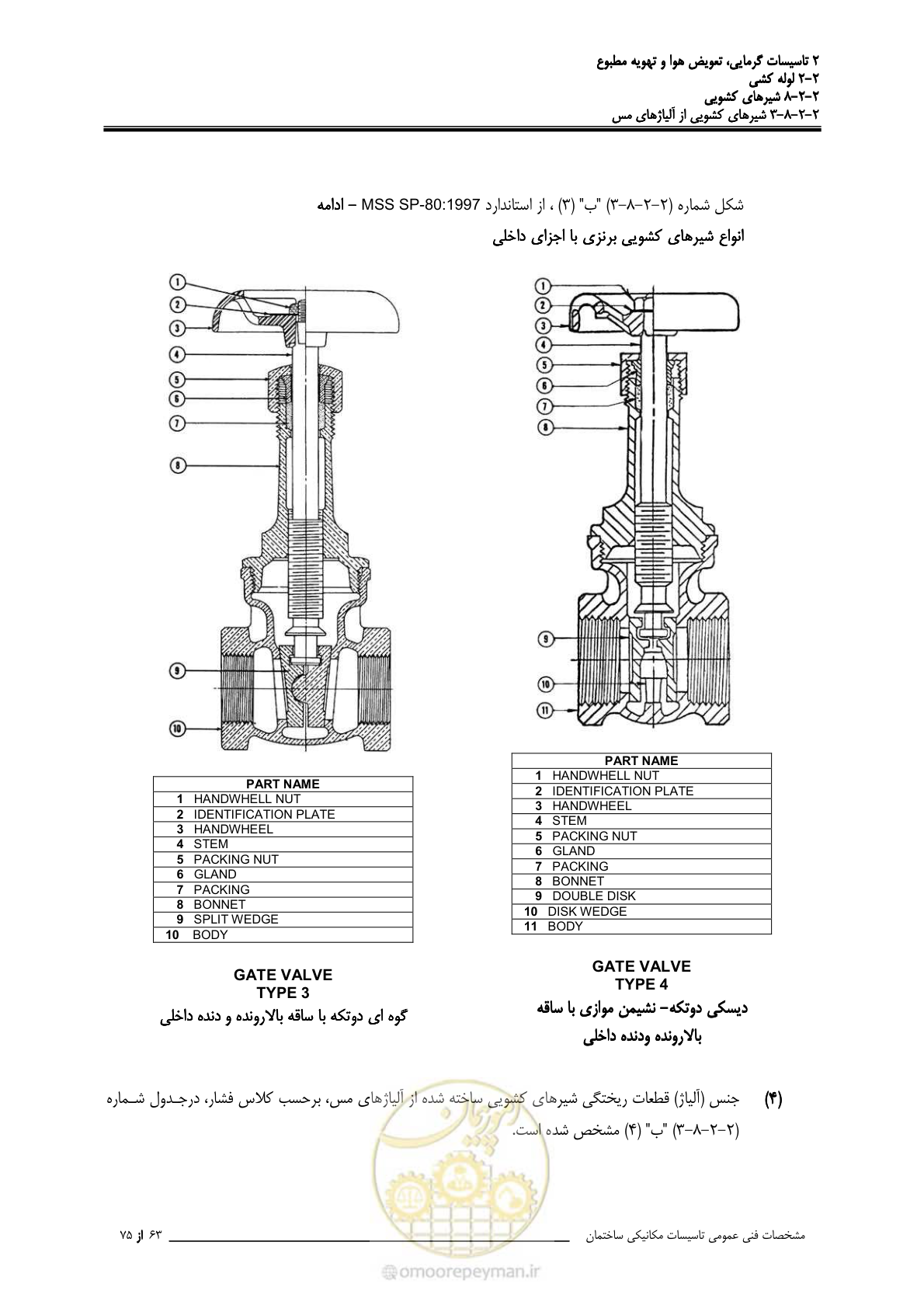 صفحه 437 از 710
