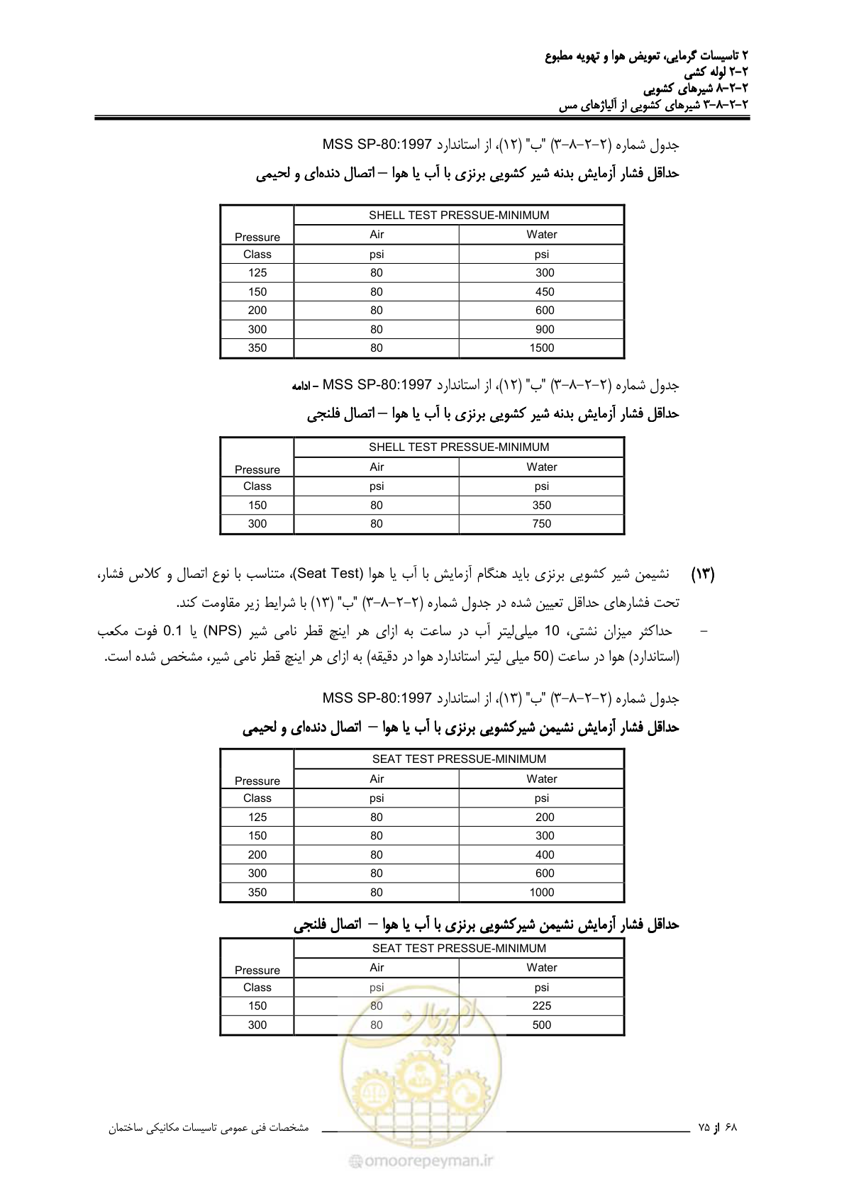 صفحه 442 از 710