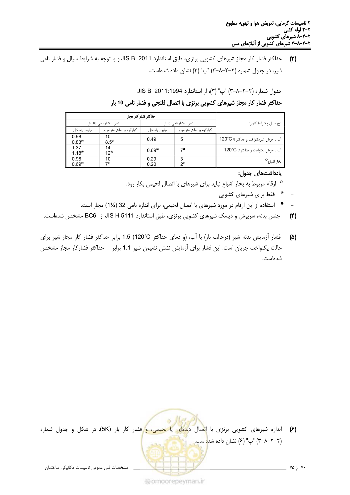 صفحه 444 از 710