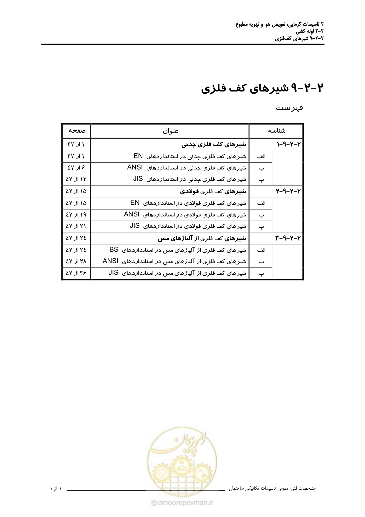 صفحه 451 از 710