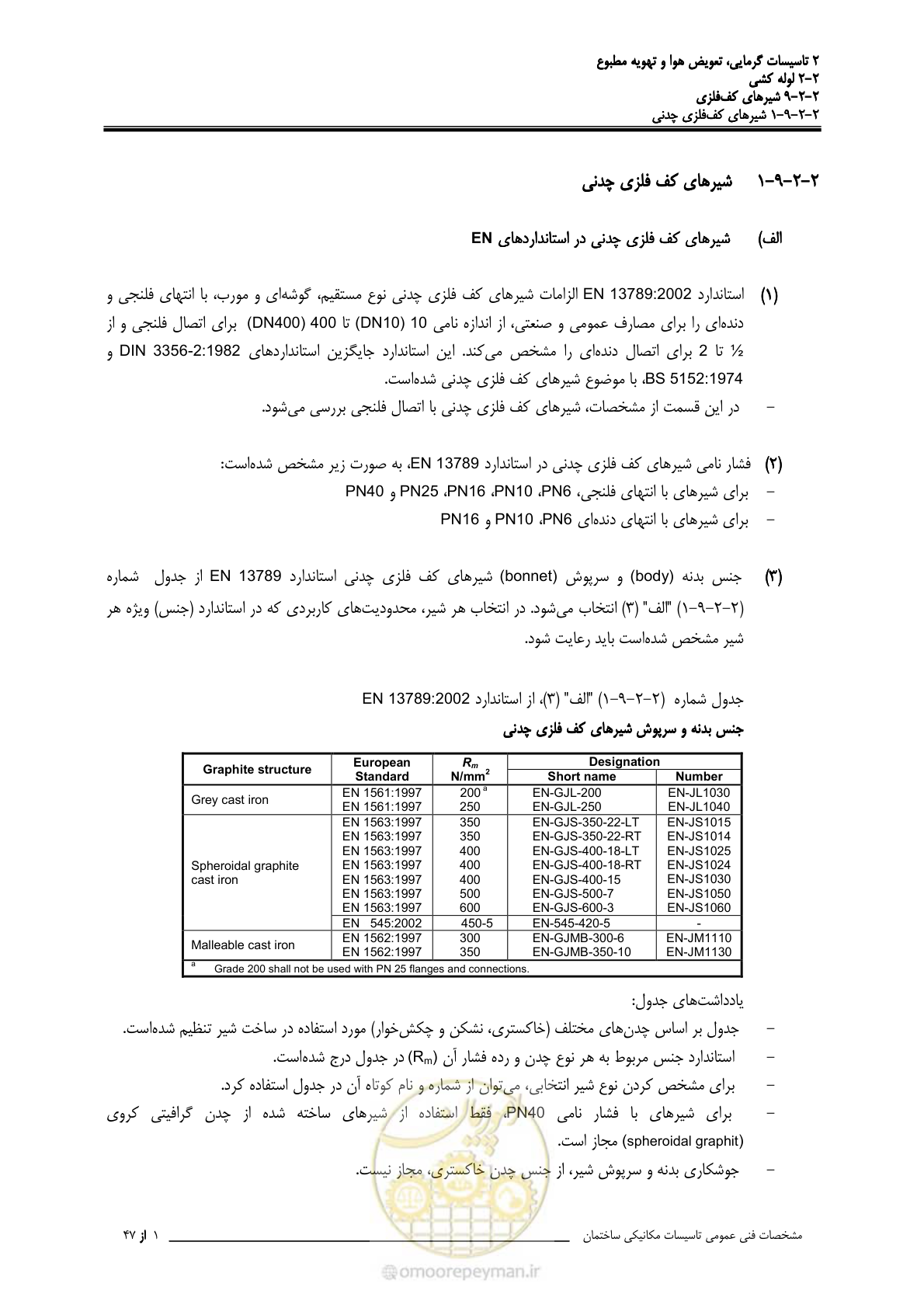 صفحه 452 از 710