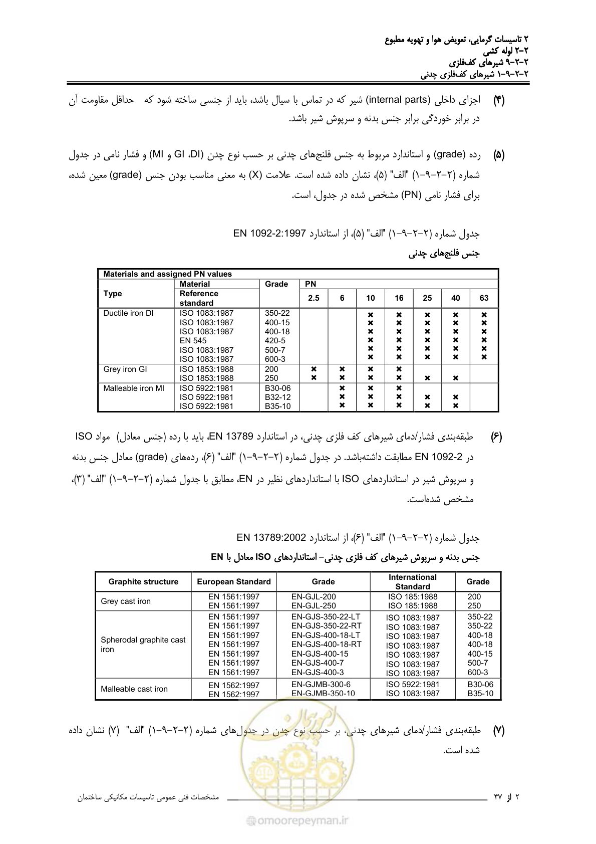 صفحه 453 از 710