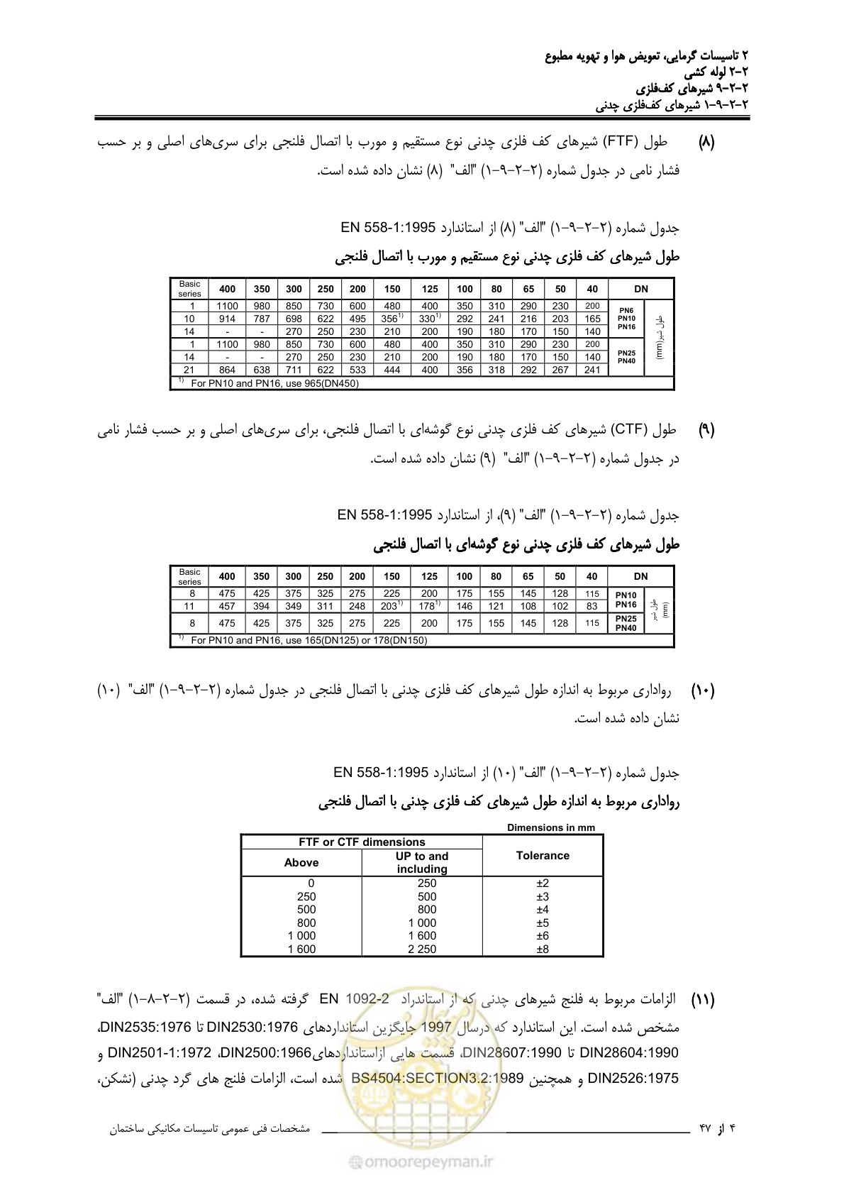 صفحه 455 از 710