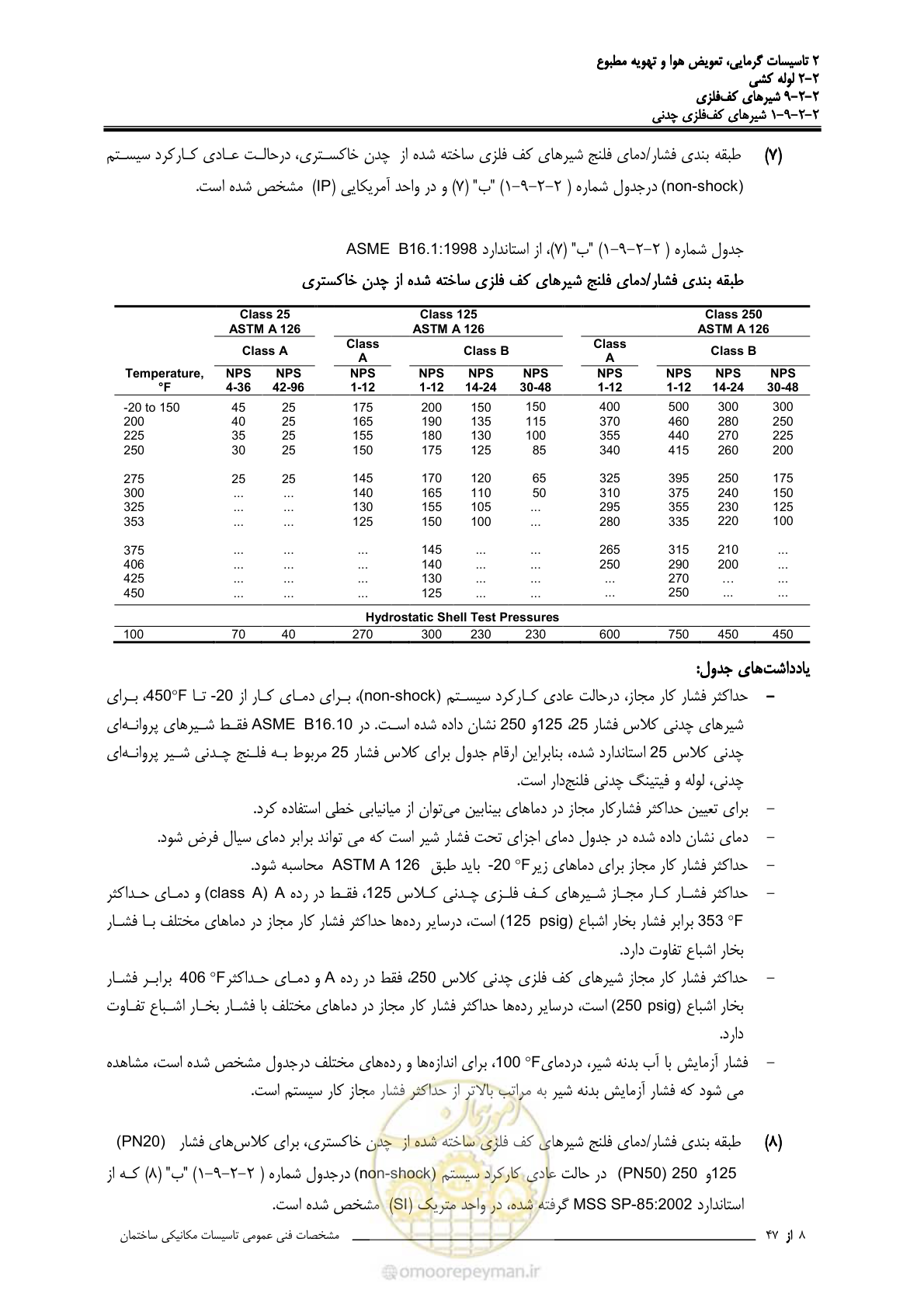 صفحه 459 از 710