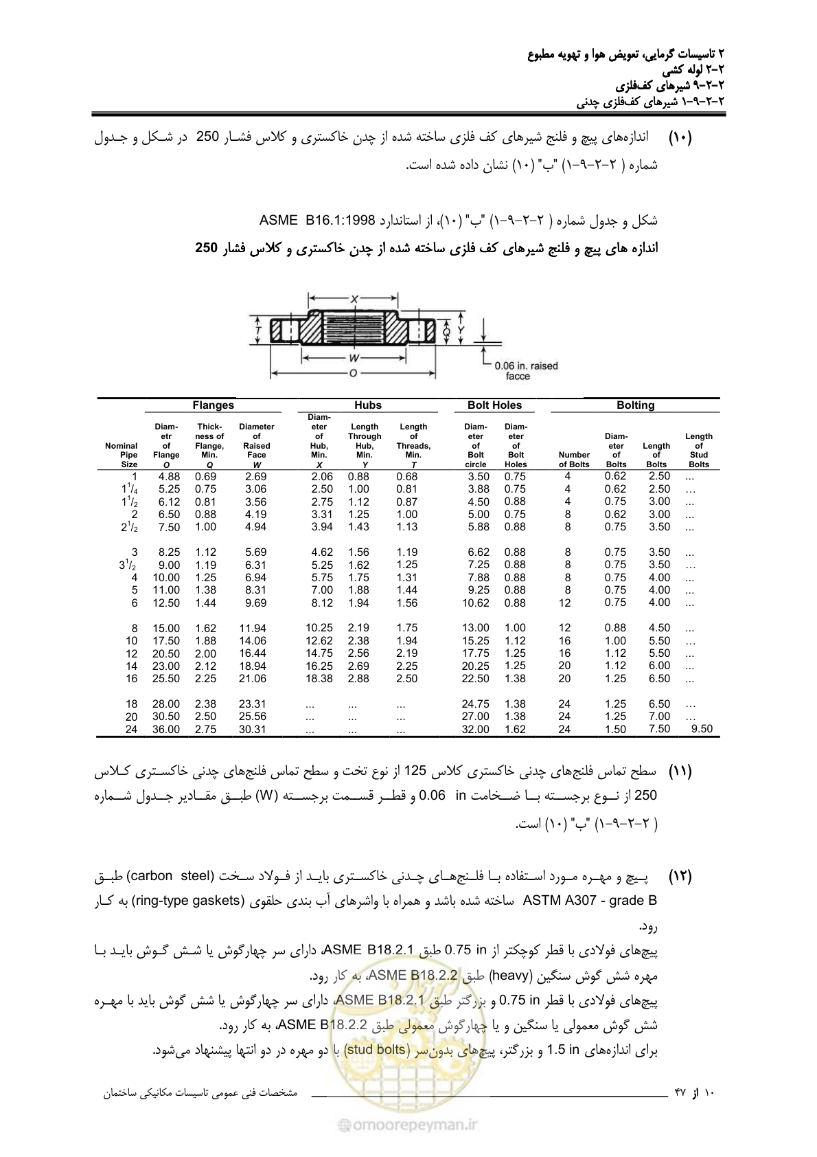 صفحه 461 از 710