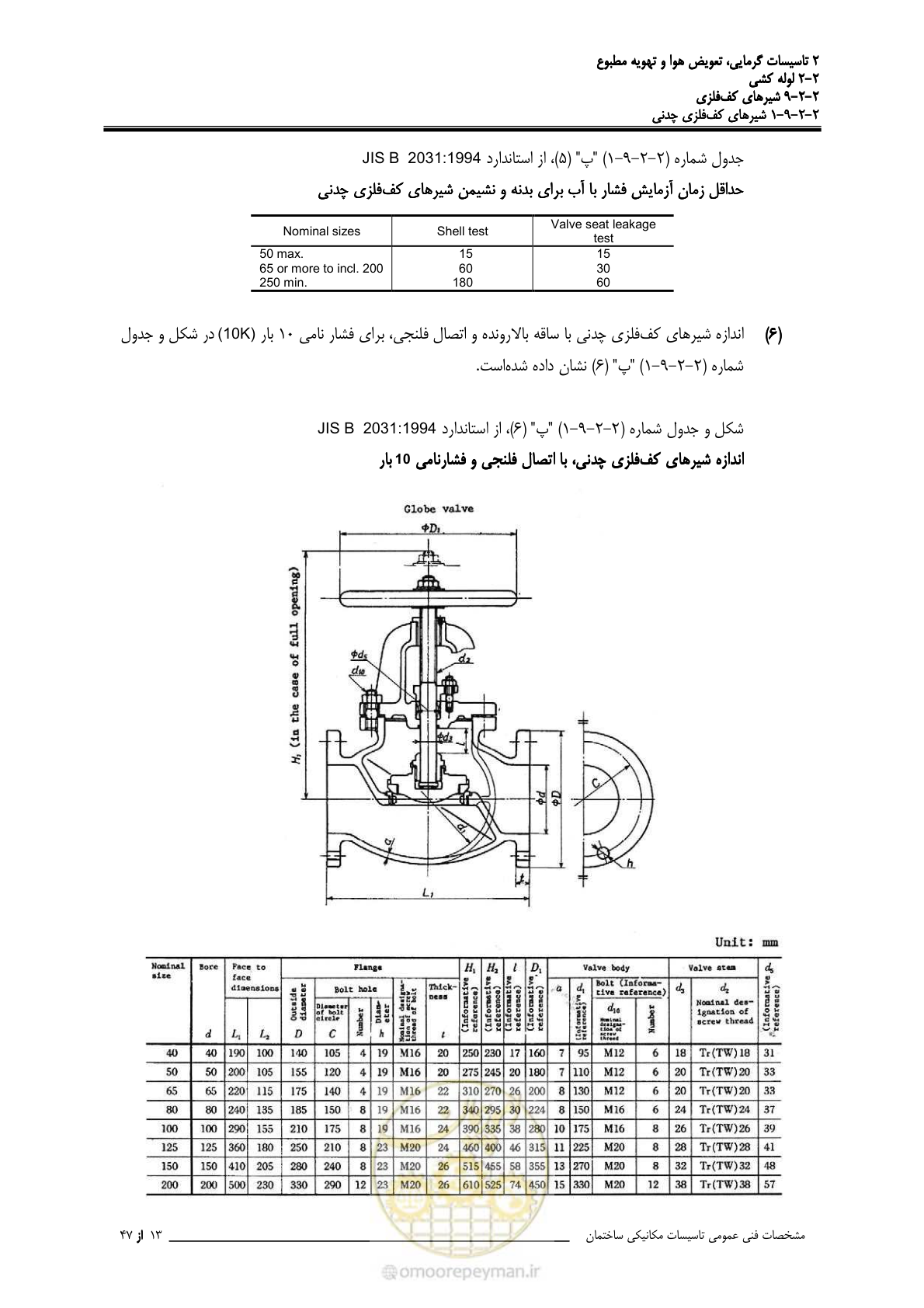 صفحه 464 از 710
