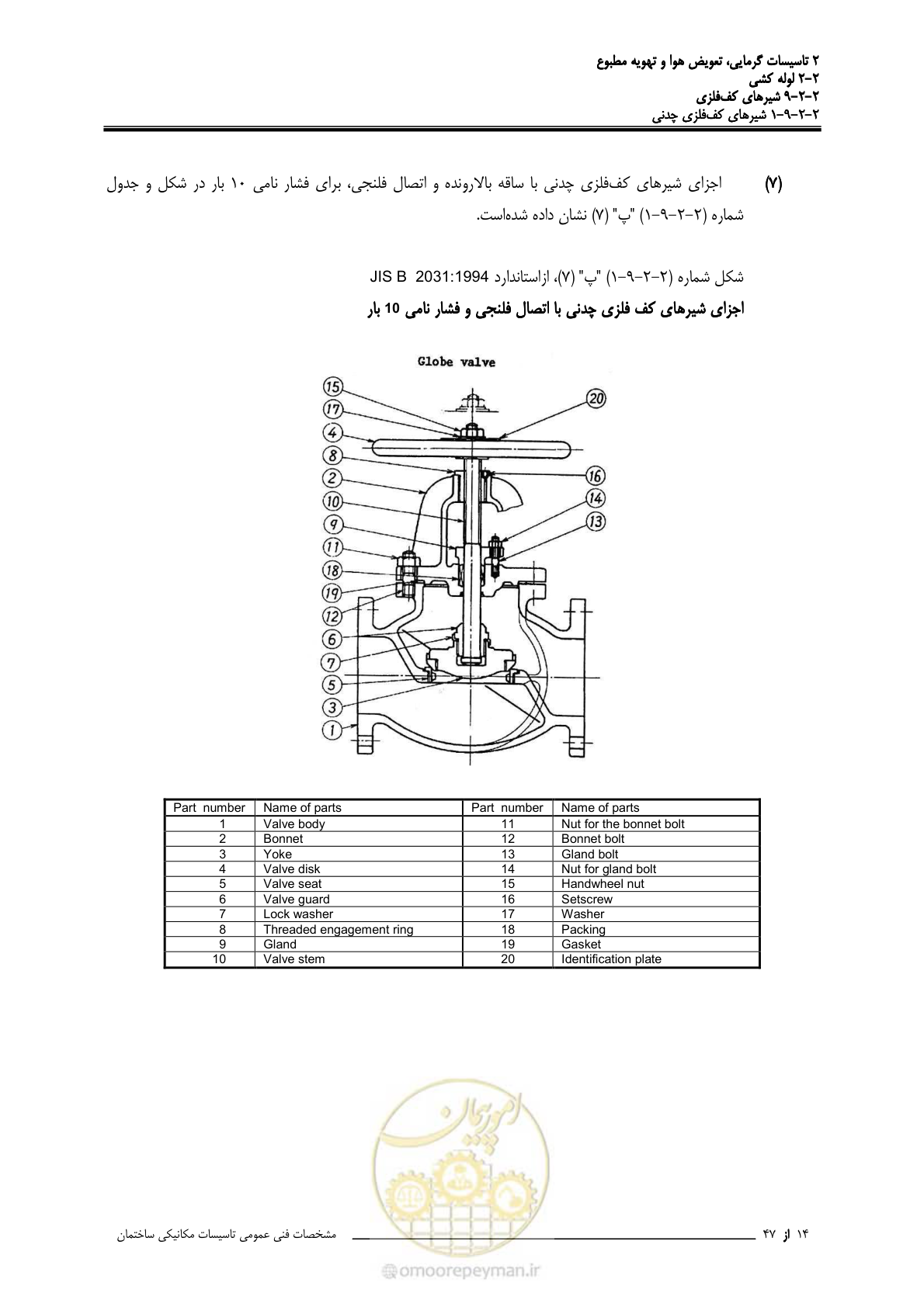 صفحه 465 از 710