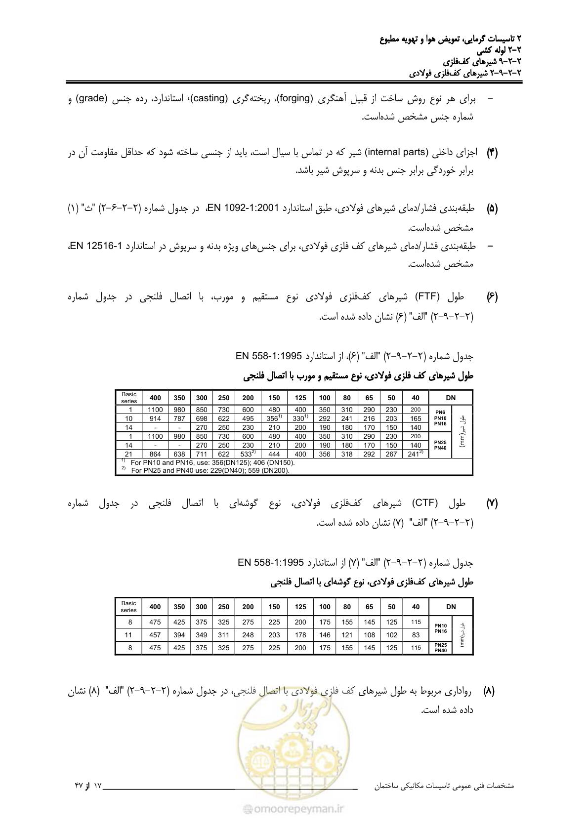 صفحه 468 از 710