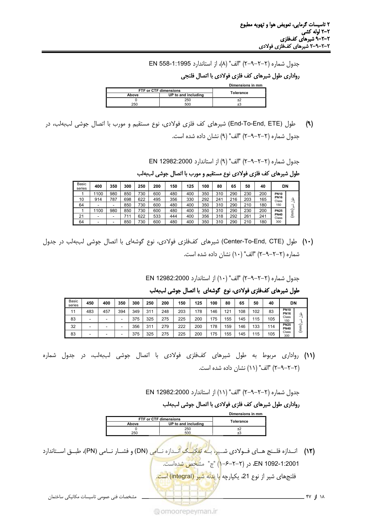 صفحه 469 از 710