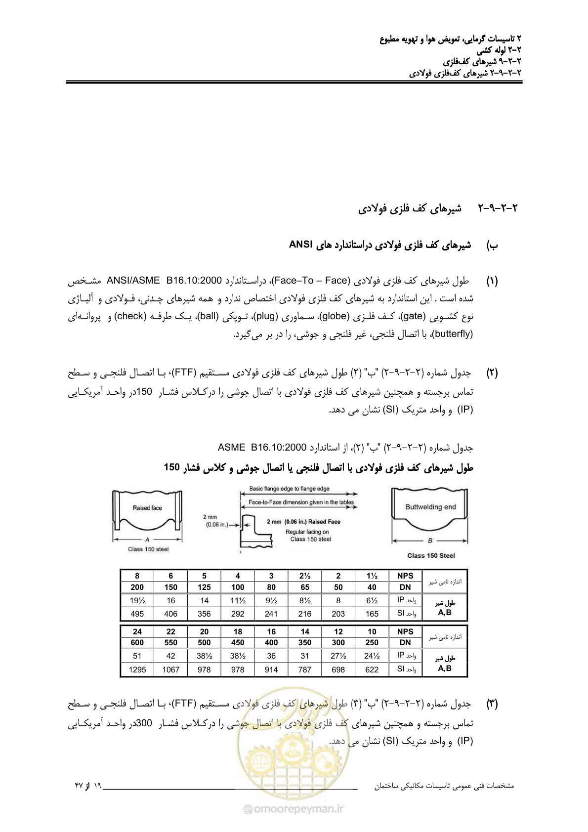 صفحه 470 از 710