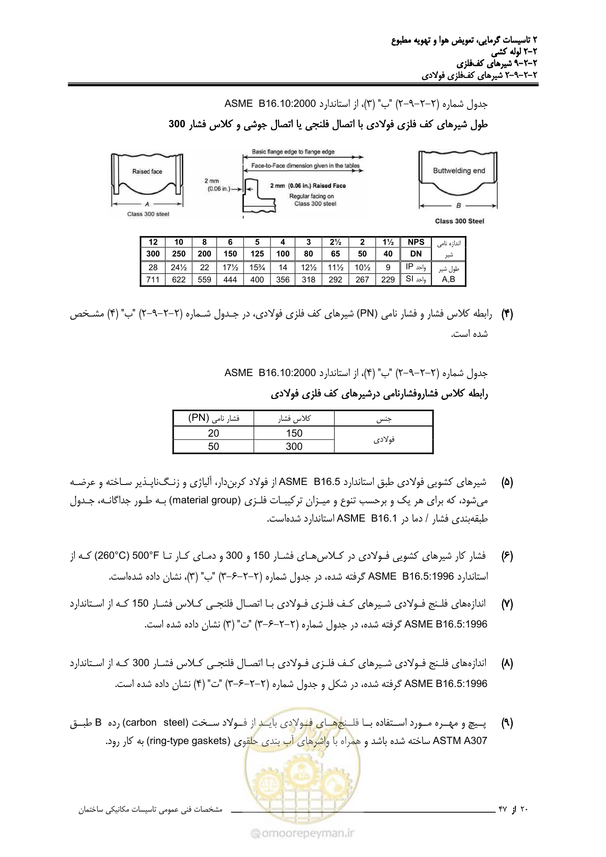 صفحه 471 از 710