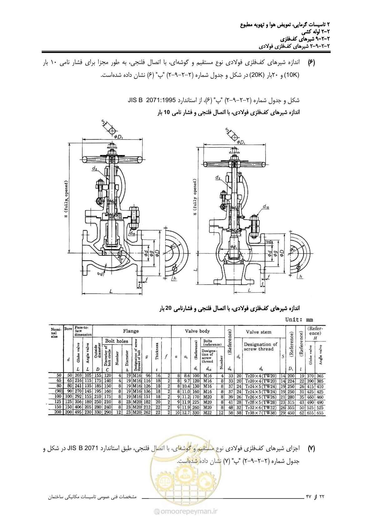 صفحه 473 از 710