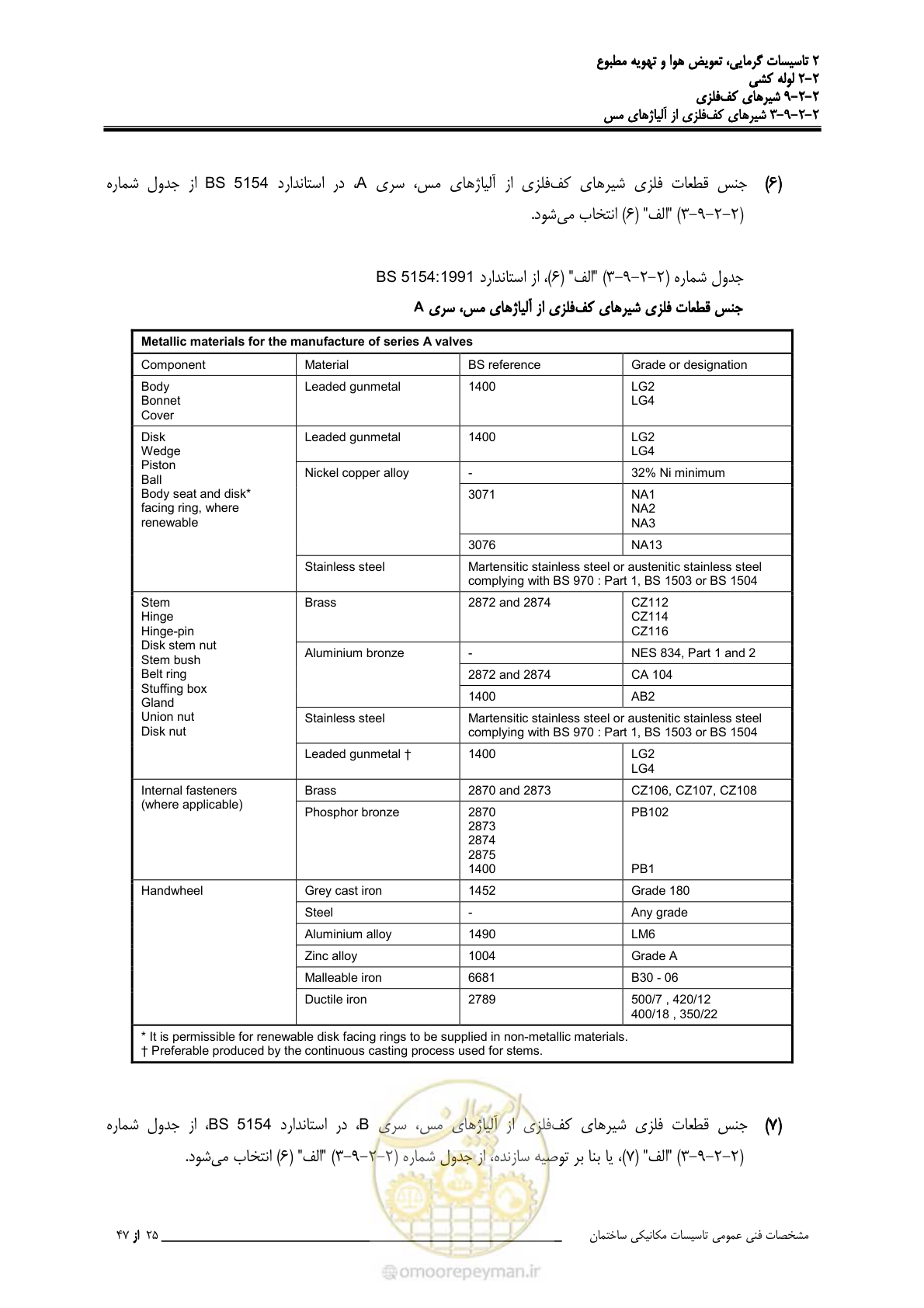 صفحه 476 از 710