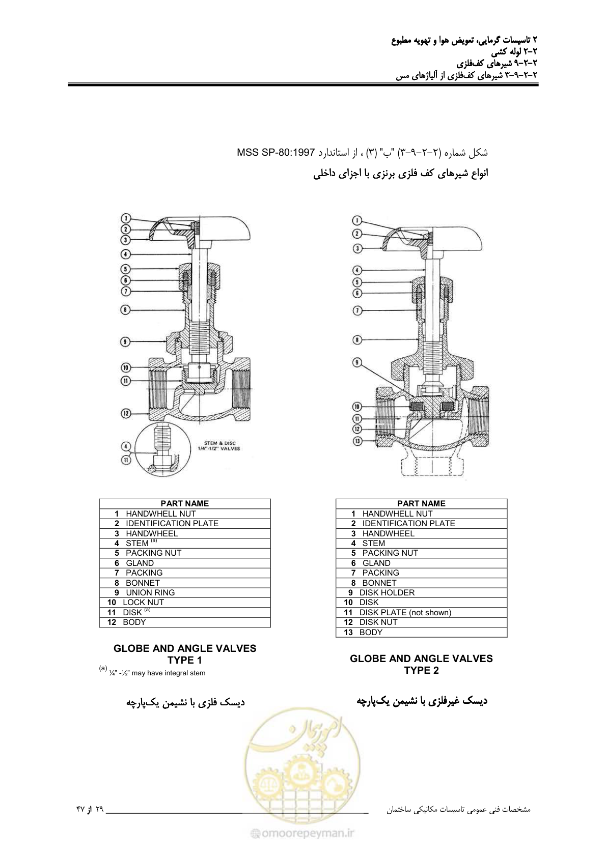 صفحه 480 از 710