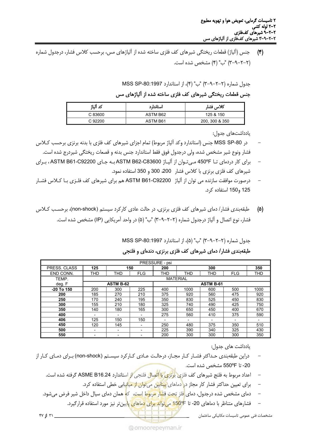 صفحه 482 از 710