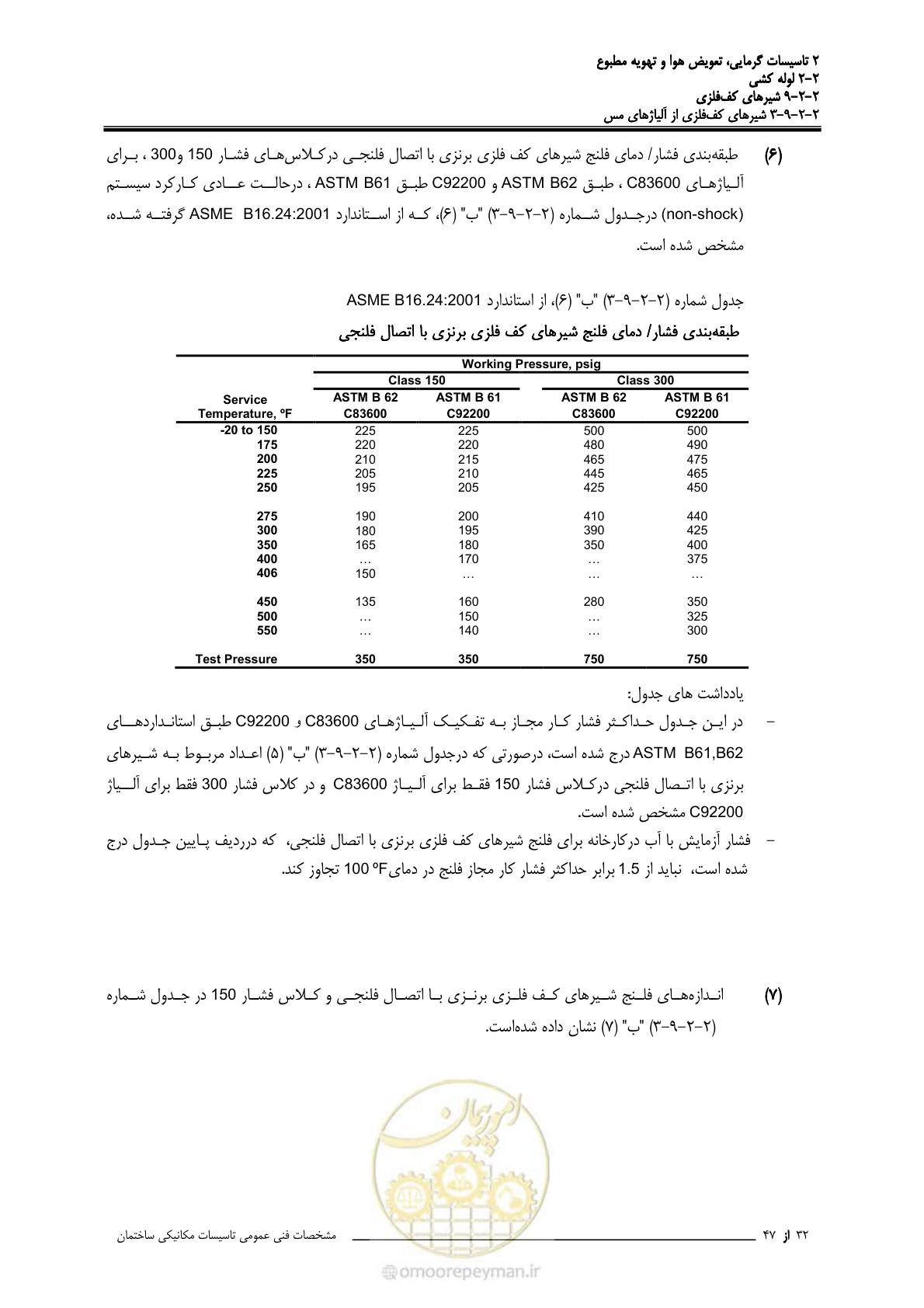 صفحه 483 از 710