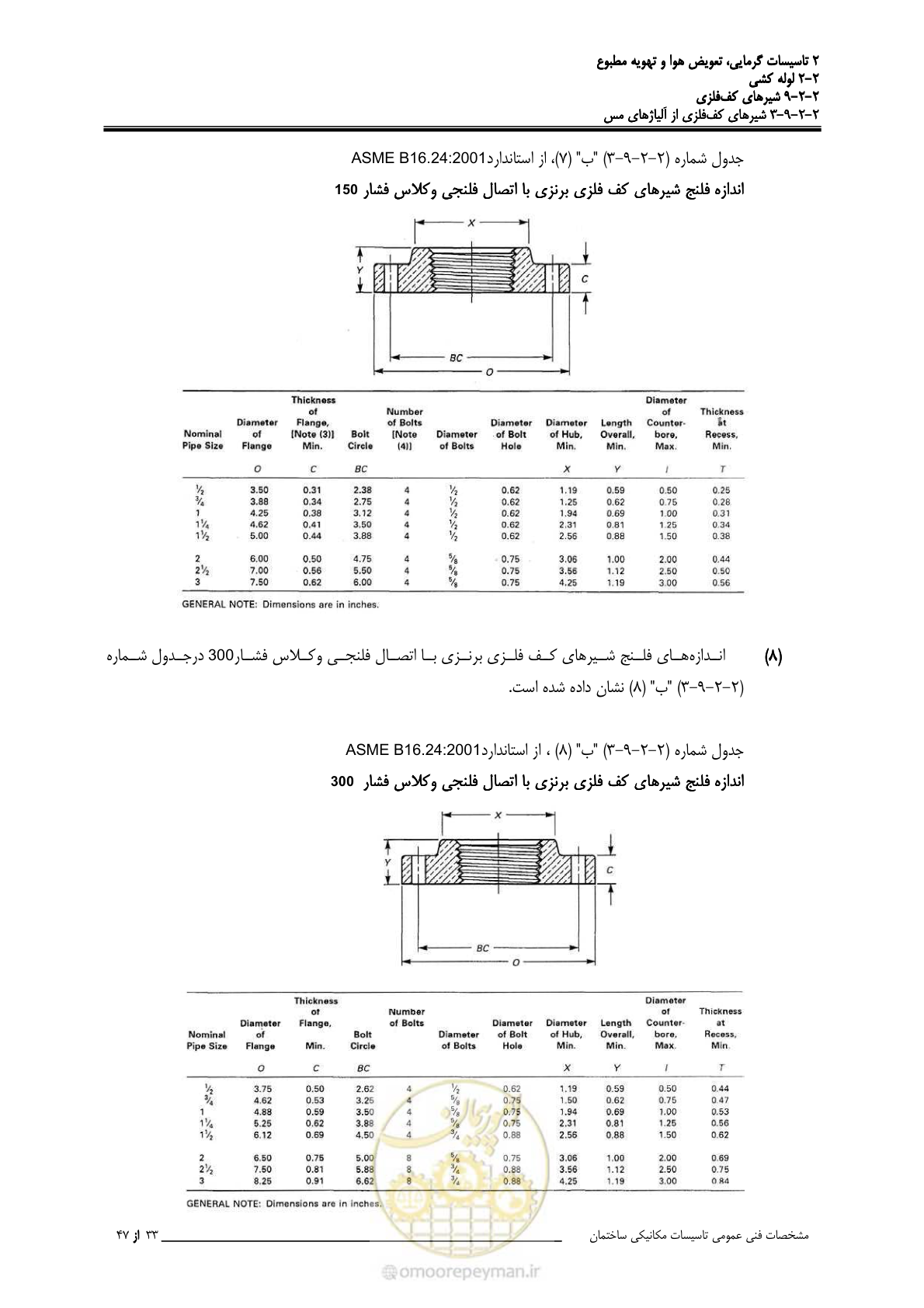 صفحه 484 از 710