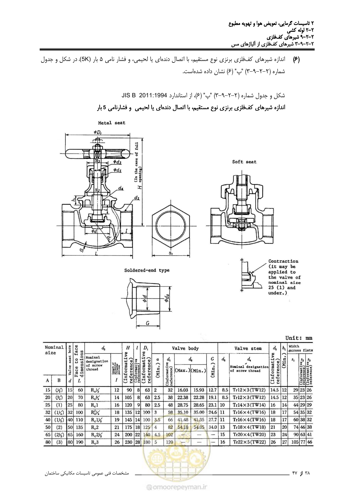 صفحه 489 از 710