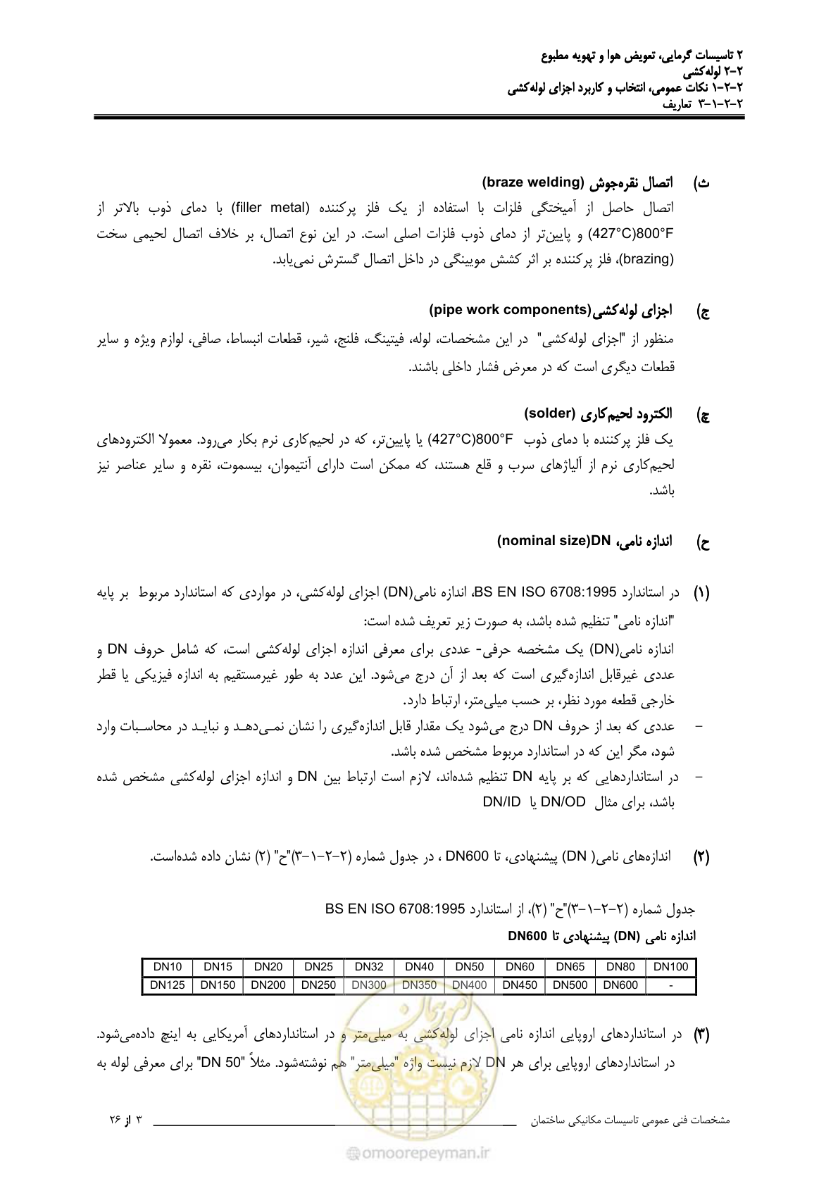 صفحه 49 از 710