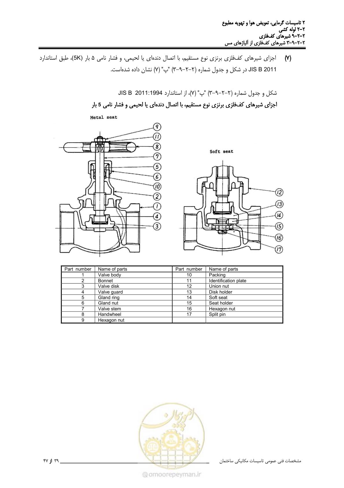 صفحه 490 از 710