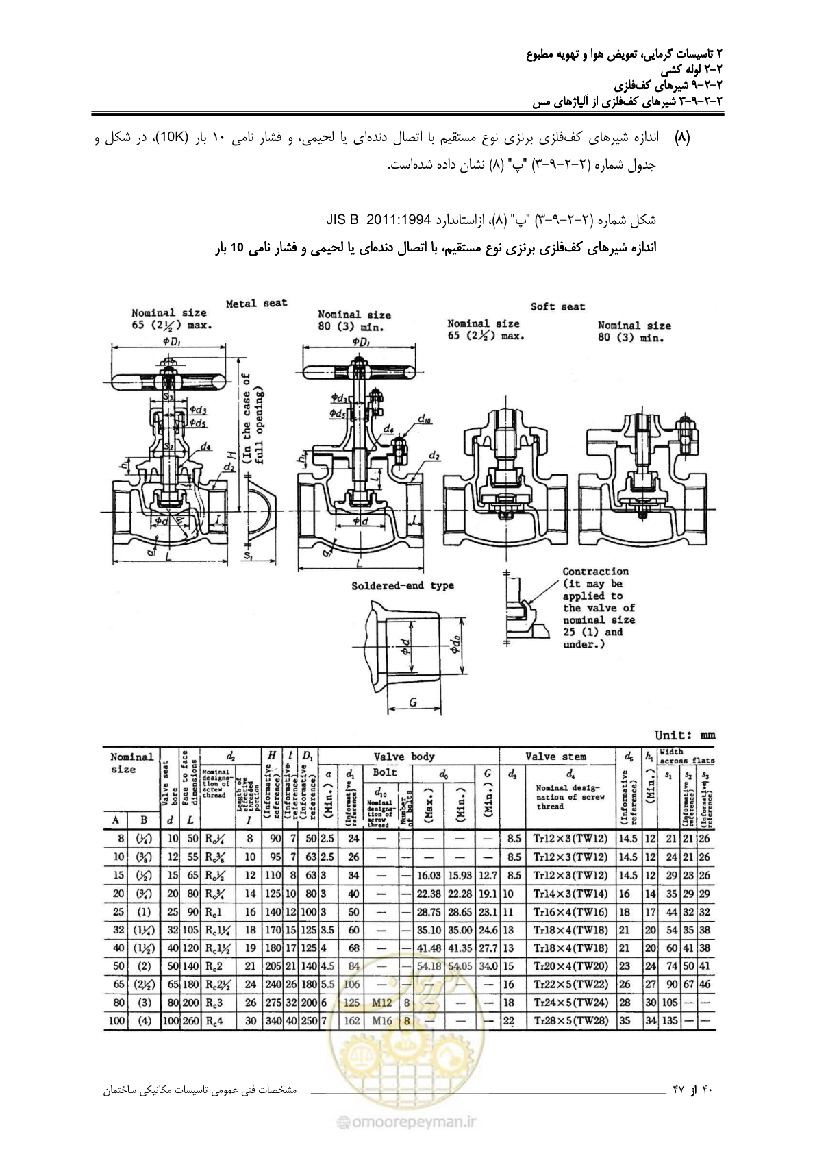 صفحه 491 از 710