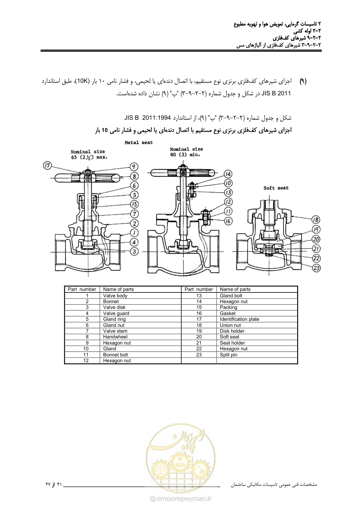 صفحه 492 از 710