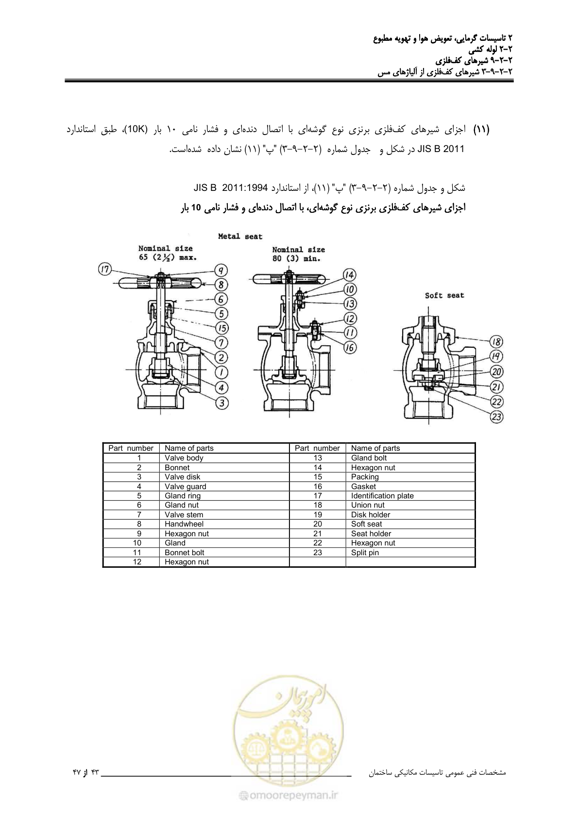 صفحه 494 از 710